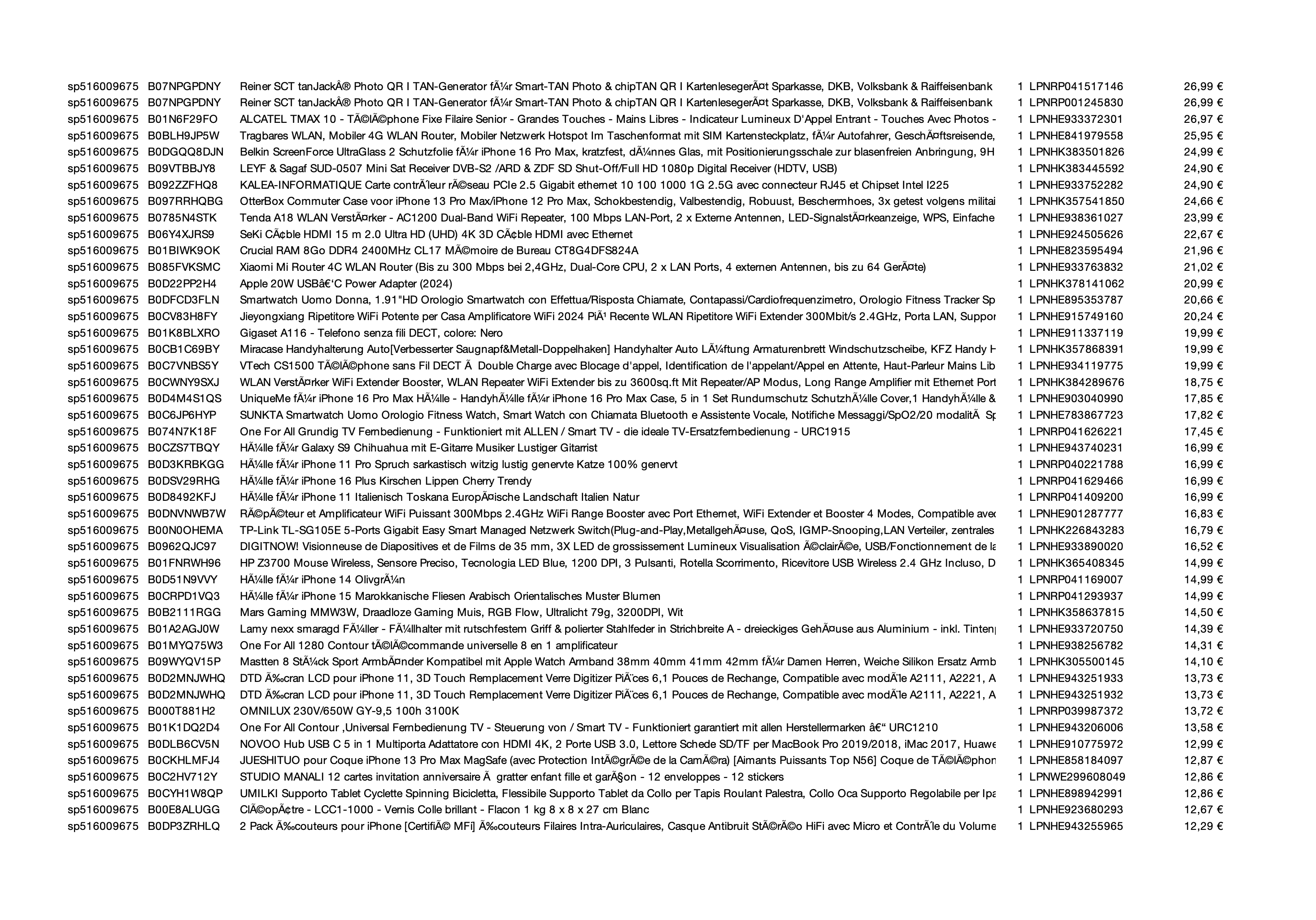 Amazon Retourenware Kiste #516009675 (Multimedia)