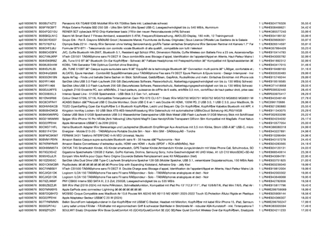 Amazon Retourenware Kiste #516009676 (Multimedia)