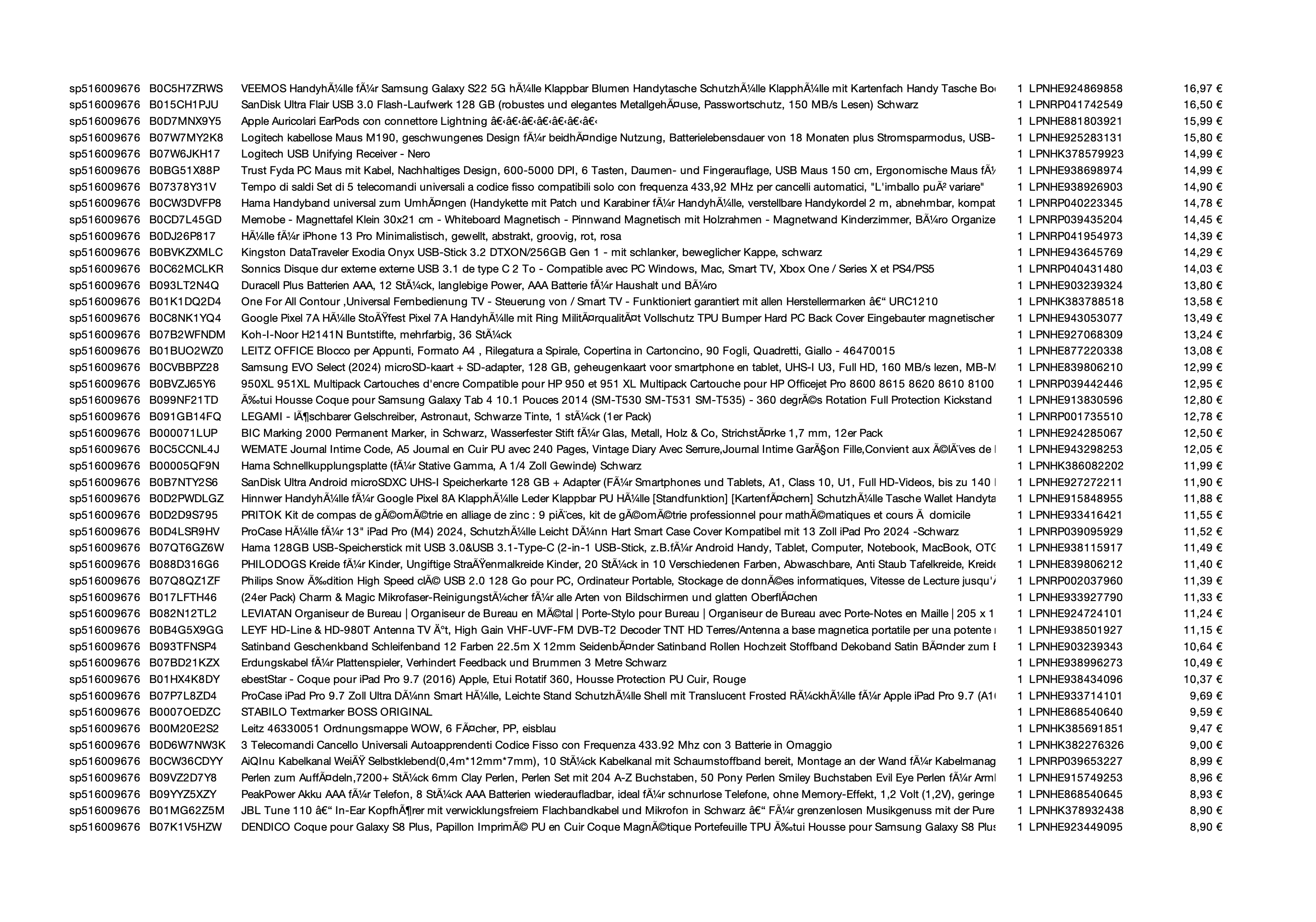Amazon Retourenware Kiste #516009676 (Multimedia)