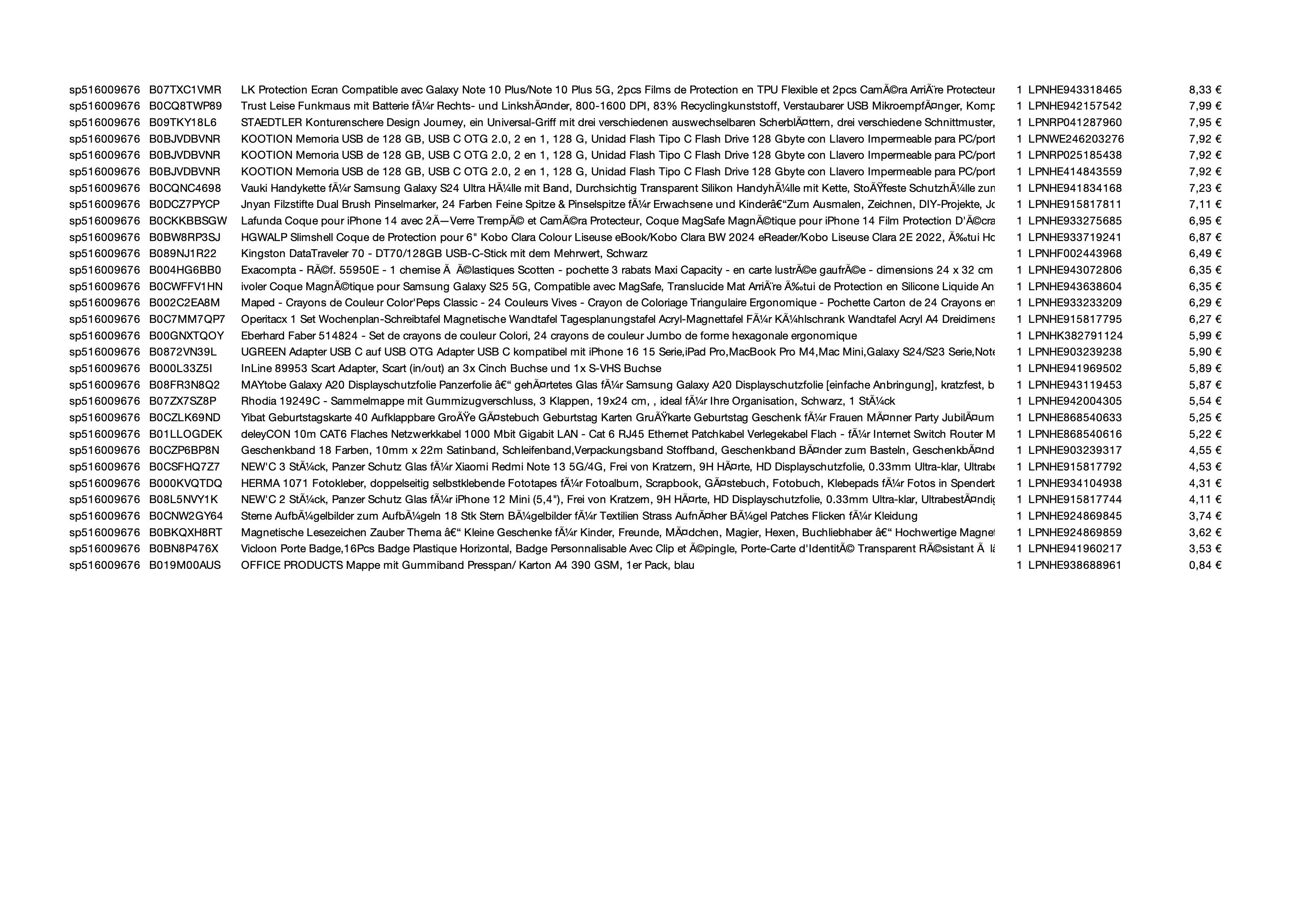 Amazon Retourenware Kiste #516009676 (Multimedia)