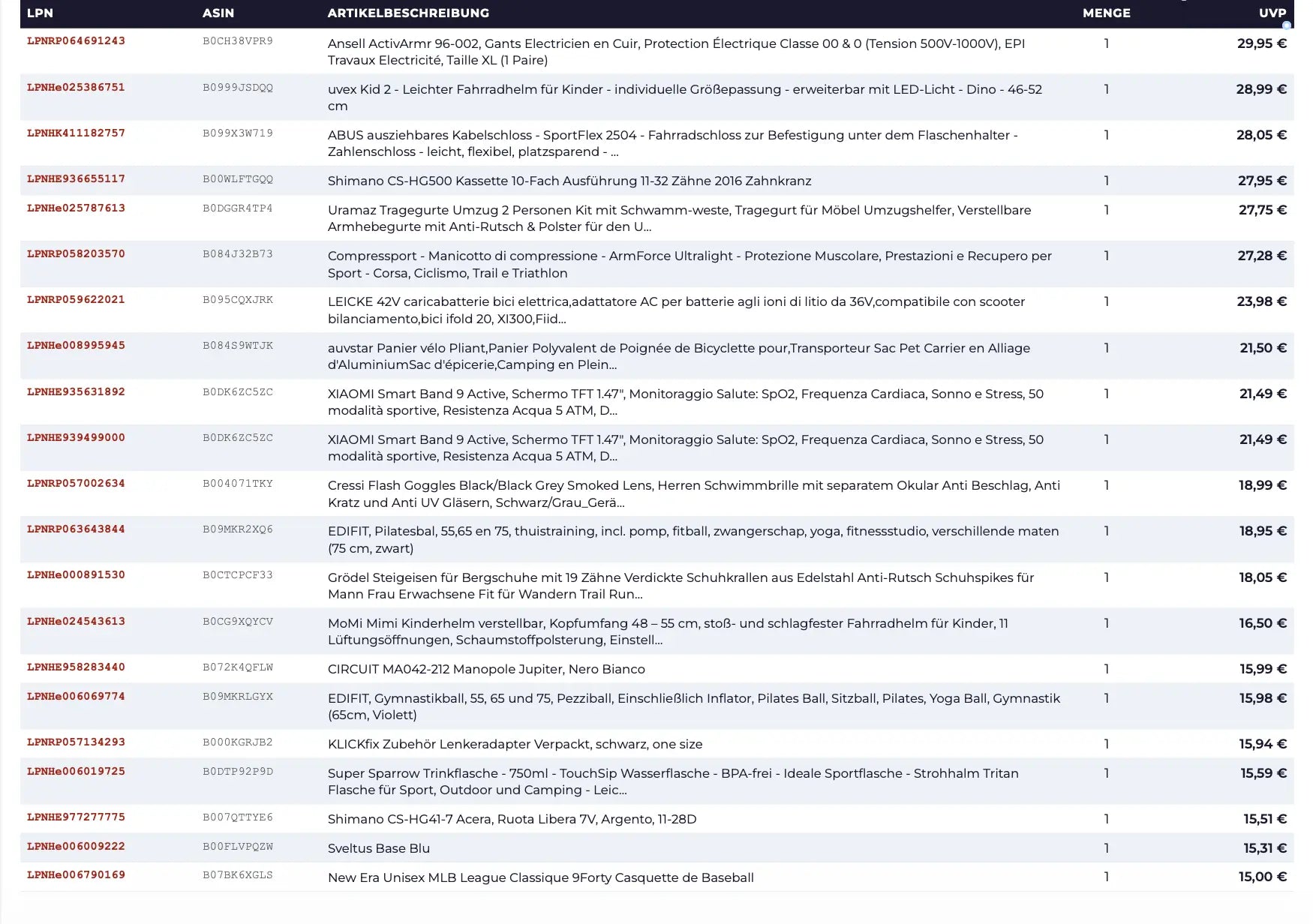 Amazon Retouren Kiste #6346 (Sport / Outdoor) 