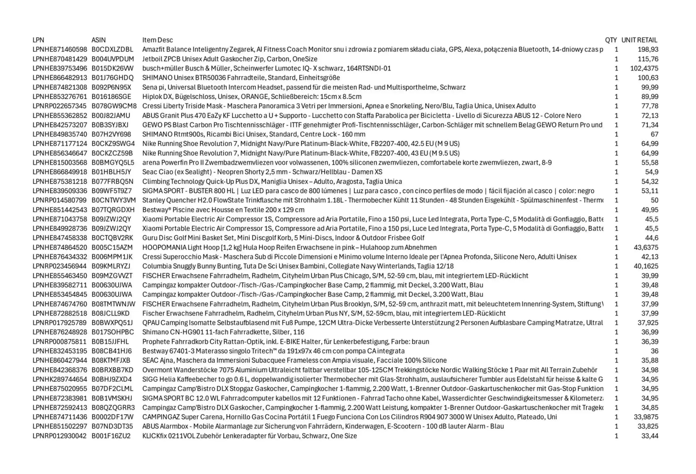 Amazon Retouren Palette #16675239 (Sport / Sonstiges) Black Forest Deals