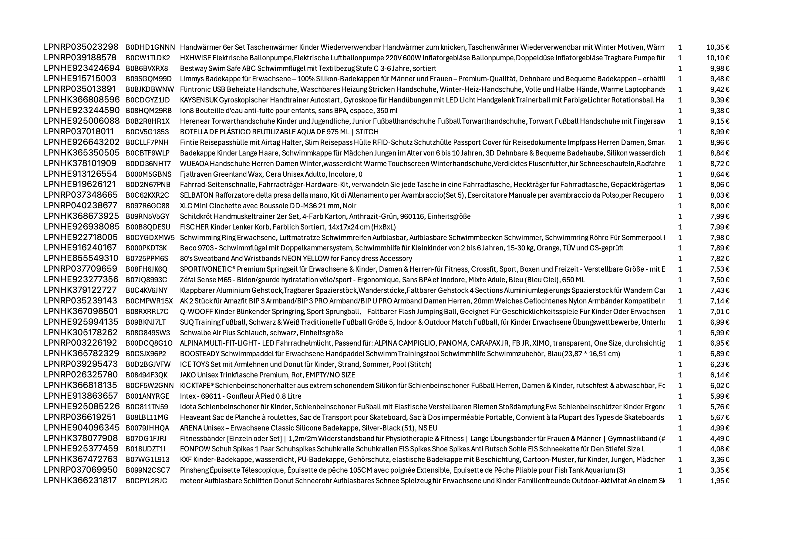 Amazon Retouren Palette #20002015 (Sport / Elektro) - Black Forest Deals