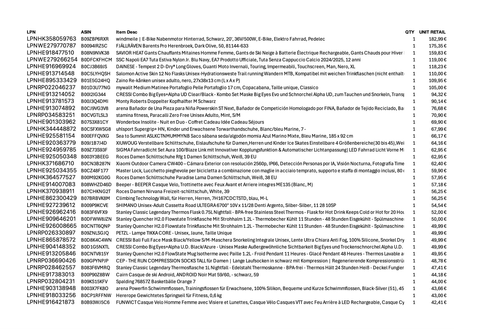 Amazon Retouren Palette #20002019 (Sport / Elektro) - Black Forest Deals