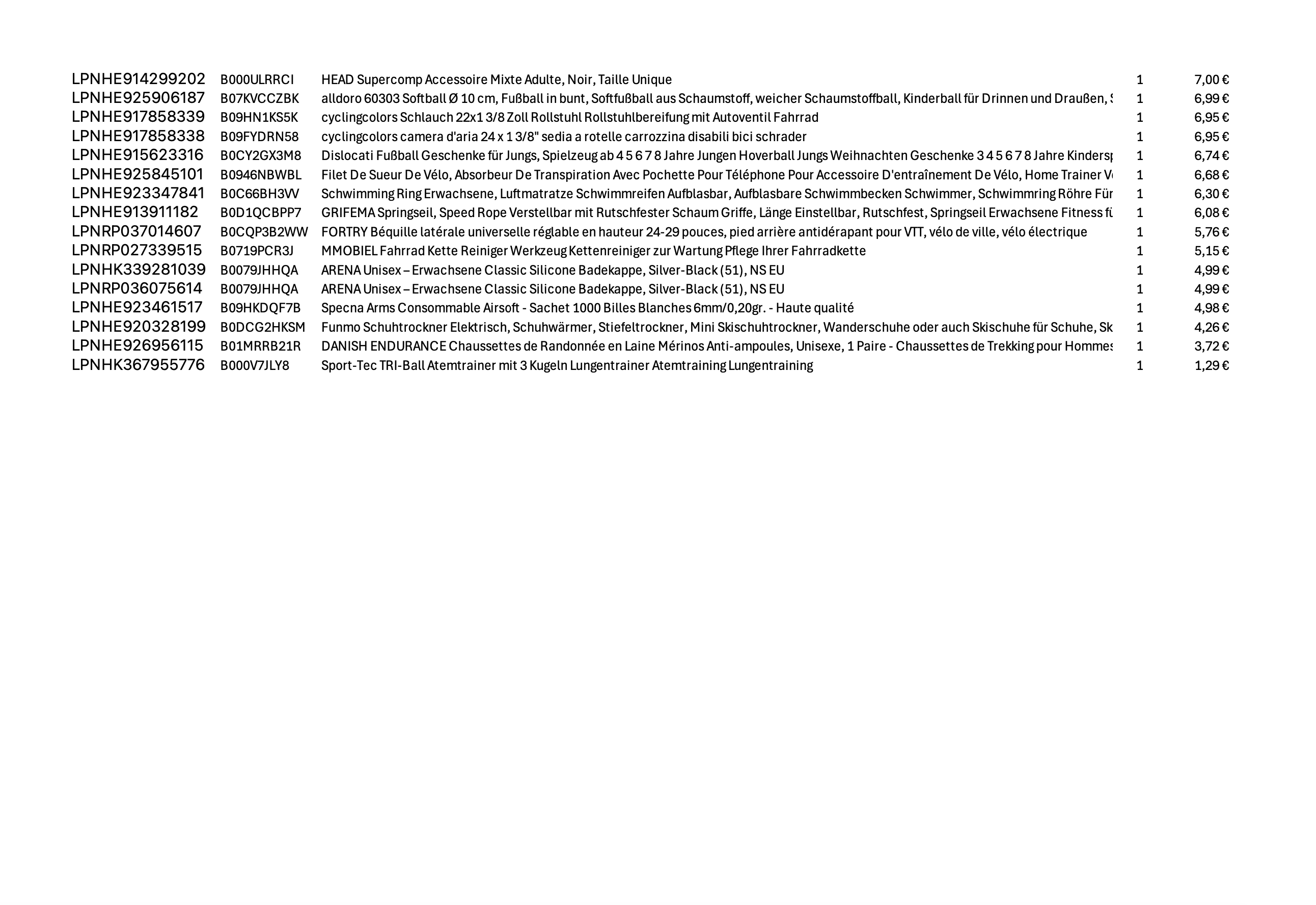 Amazon Retouren Palette #20002020 (Sport / Elektro) - Black Forest Deals