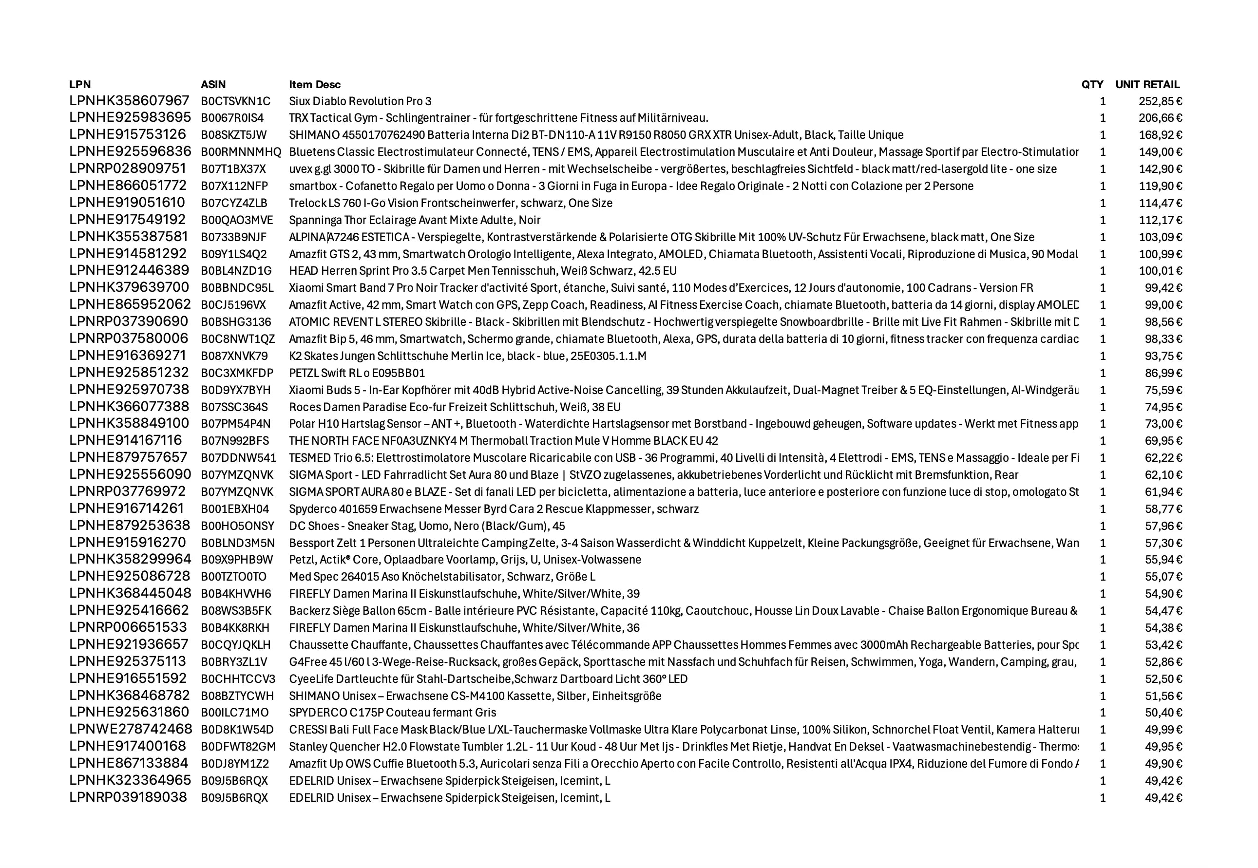 Amazon Retouren Palette #20002022 (Sport / Elektro) - Black Forest Deals