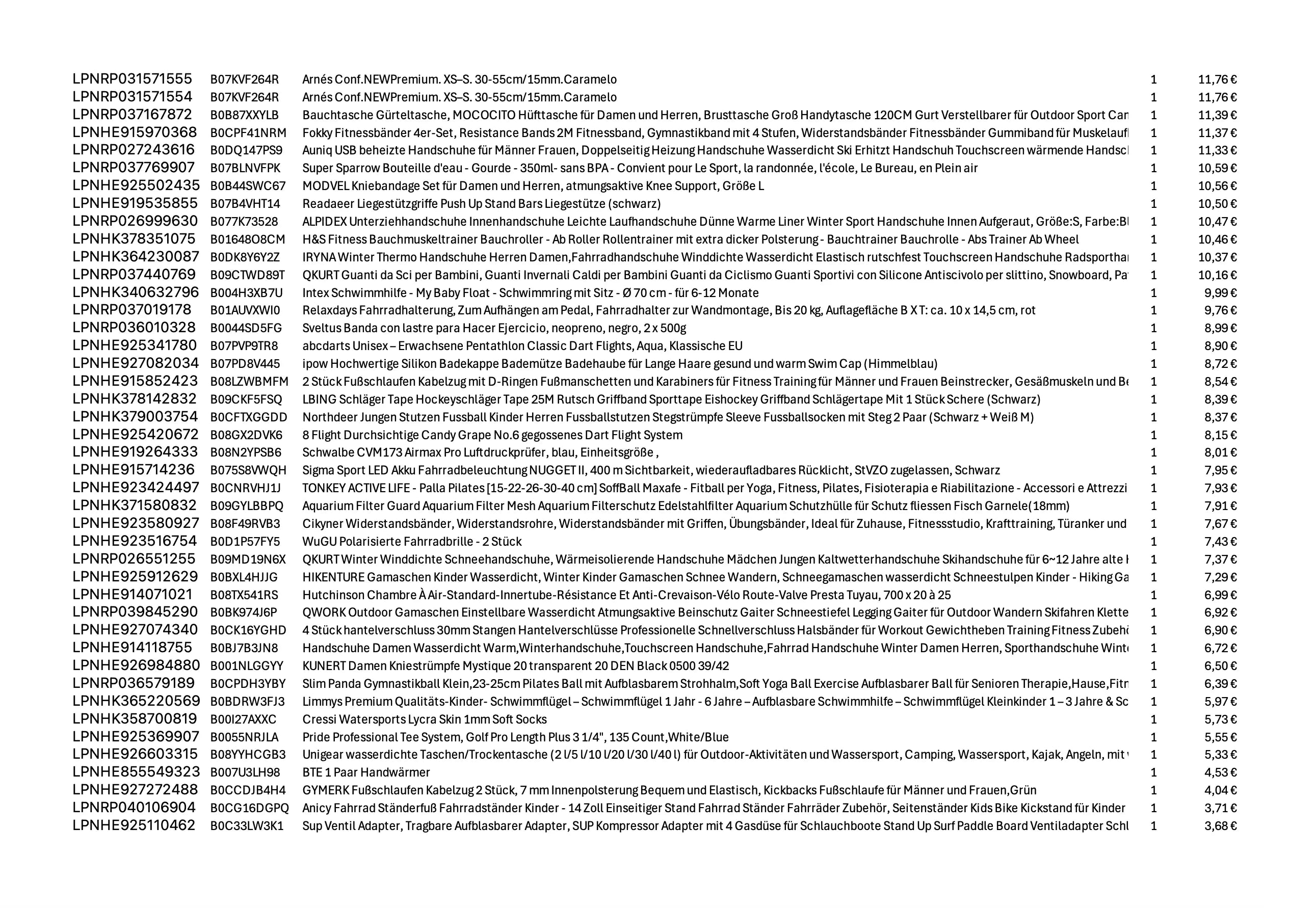 Amazon Retouren Palette #20002022 (Sport / Elektro) - Black Forest Deals