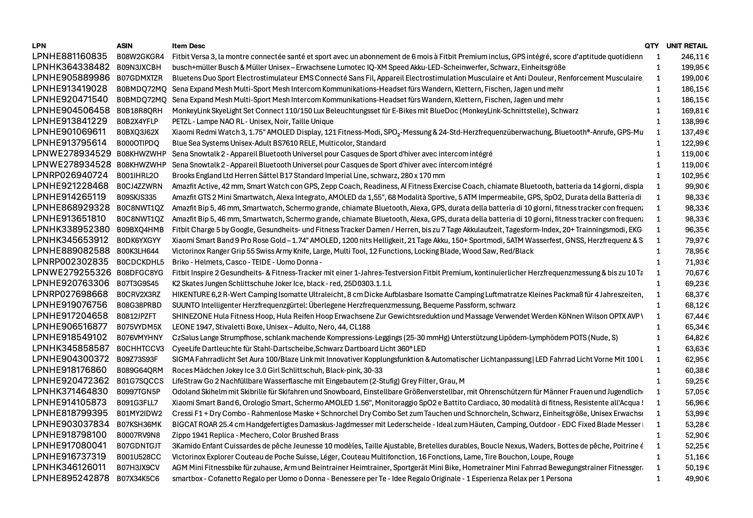 Amazon Retouren Palette #20002316 (Sport/Elektro) - Black Forest Deals