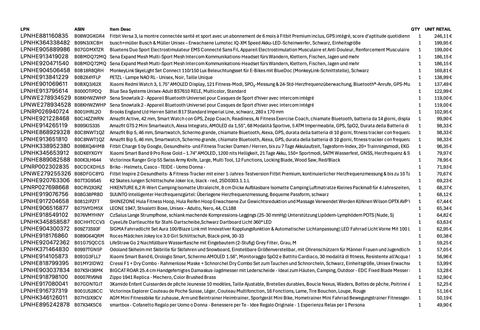 Amazon Retouren Palette #20002316 (Sport/Elektro) - Black Forest Deals