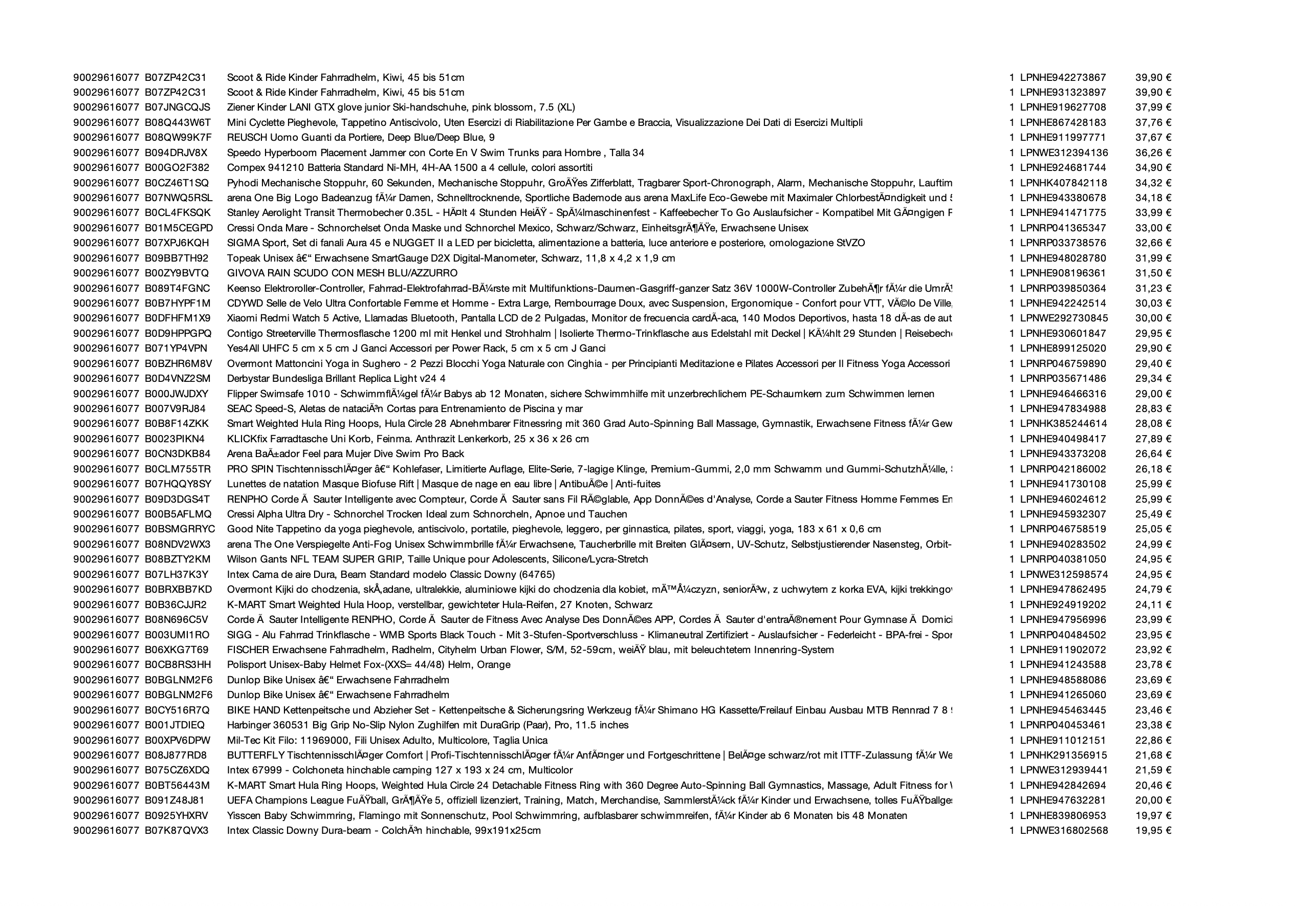 Amazon Retouren Palette #29616077 (Sport & Sonstiges) - Black Forest Deals