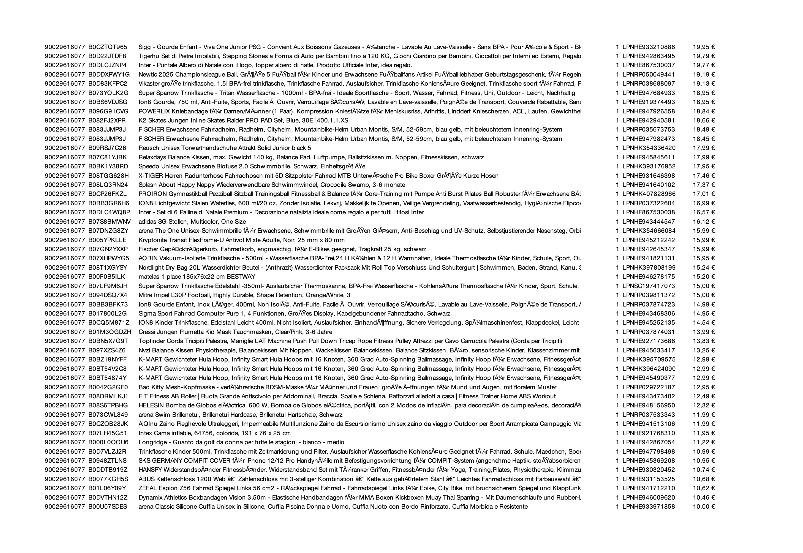 Amazon Retouren Palette #29616077 (Sport & Sonstiges) - Black Forest Deals