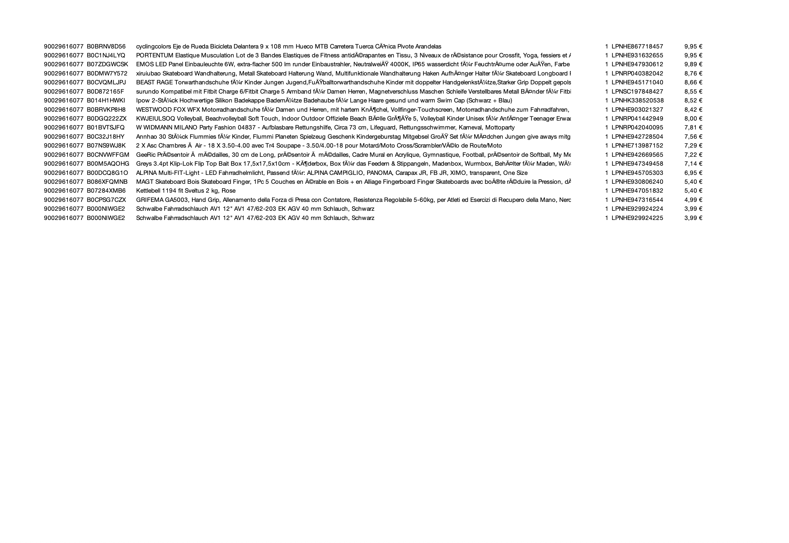 Amazon Retouren Palette #29616077 (Sport & Sonstiges) - Black Forest Deals