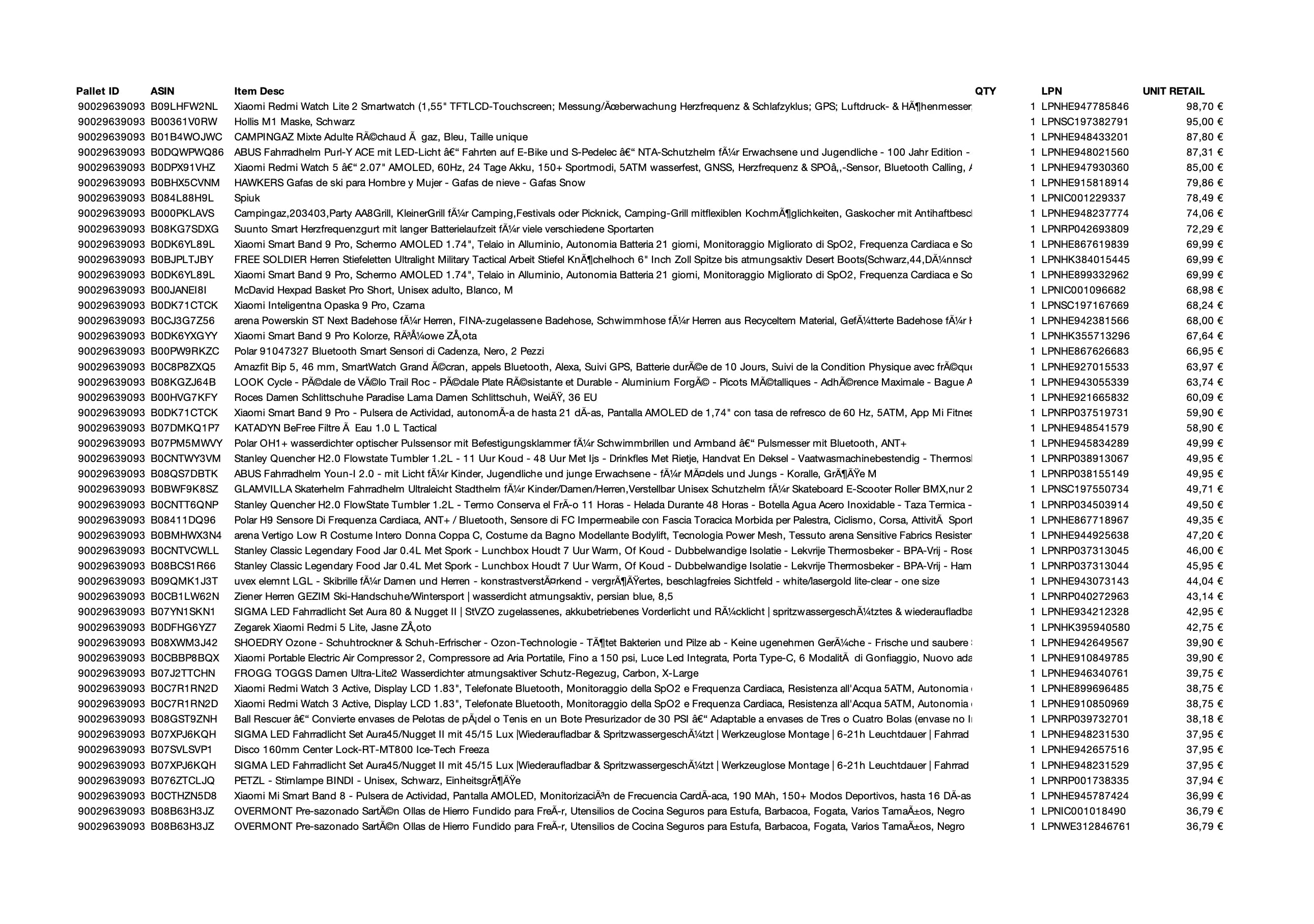 Amazon Retouren Palette #29639093 (Sport & Sonstiges) - Black Forest Deals