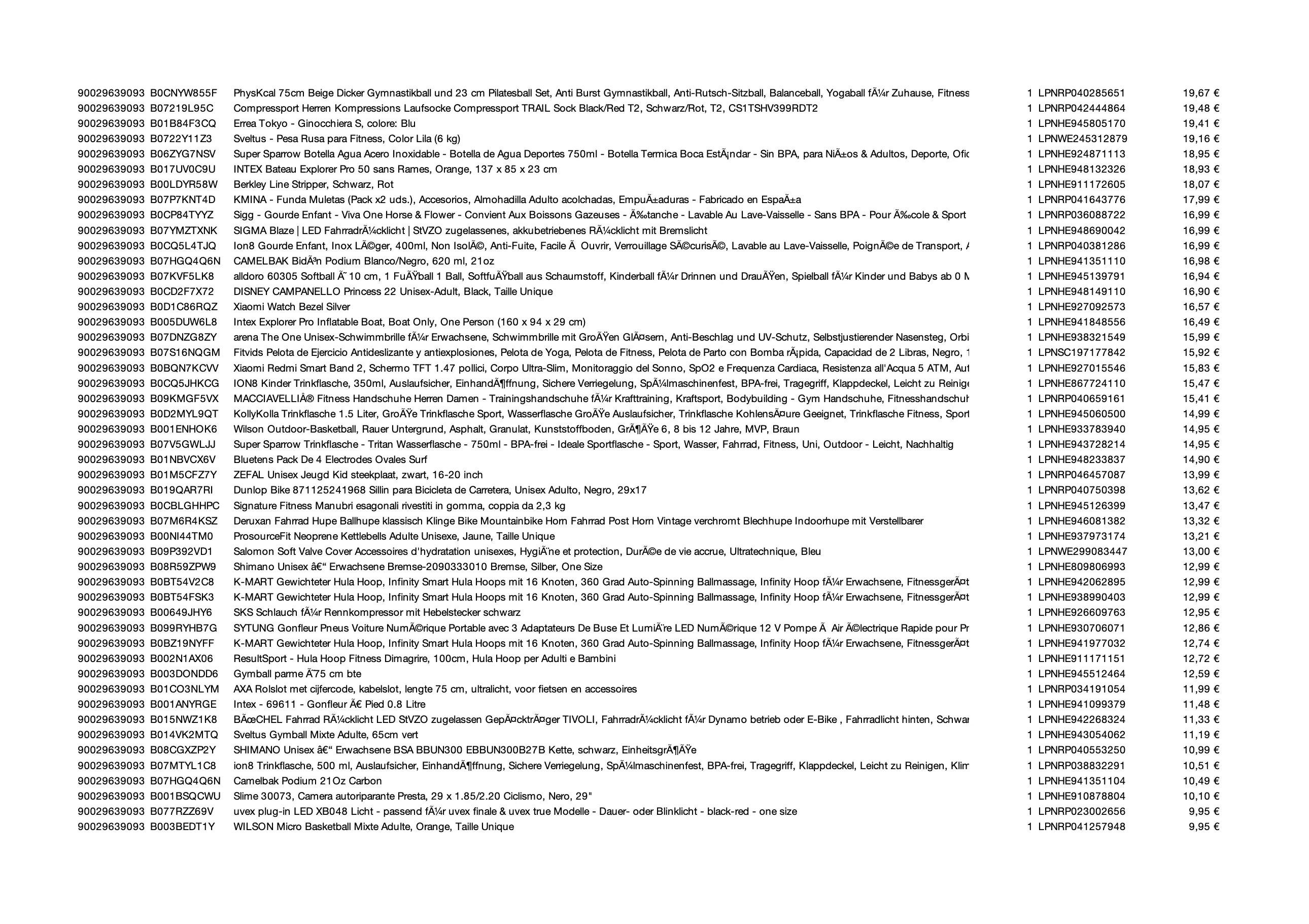 Amazon Retouren Palette #29639093 (Sport & Sonstiges) - Black Forest Deals