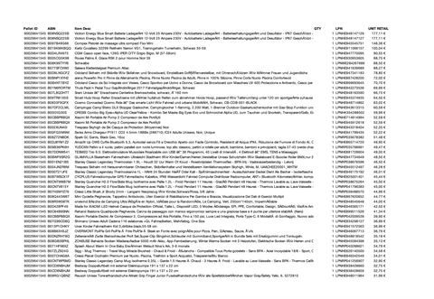 Amazon Retouren Palette #29641545 (Sport & Sonstiges) - Black Forest Deals