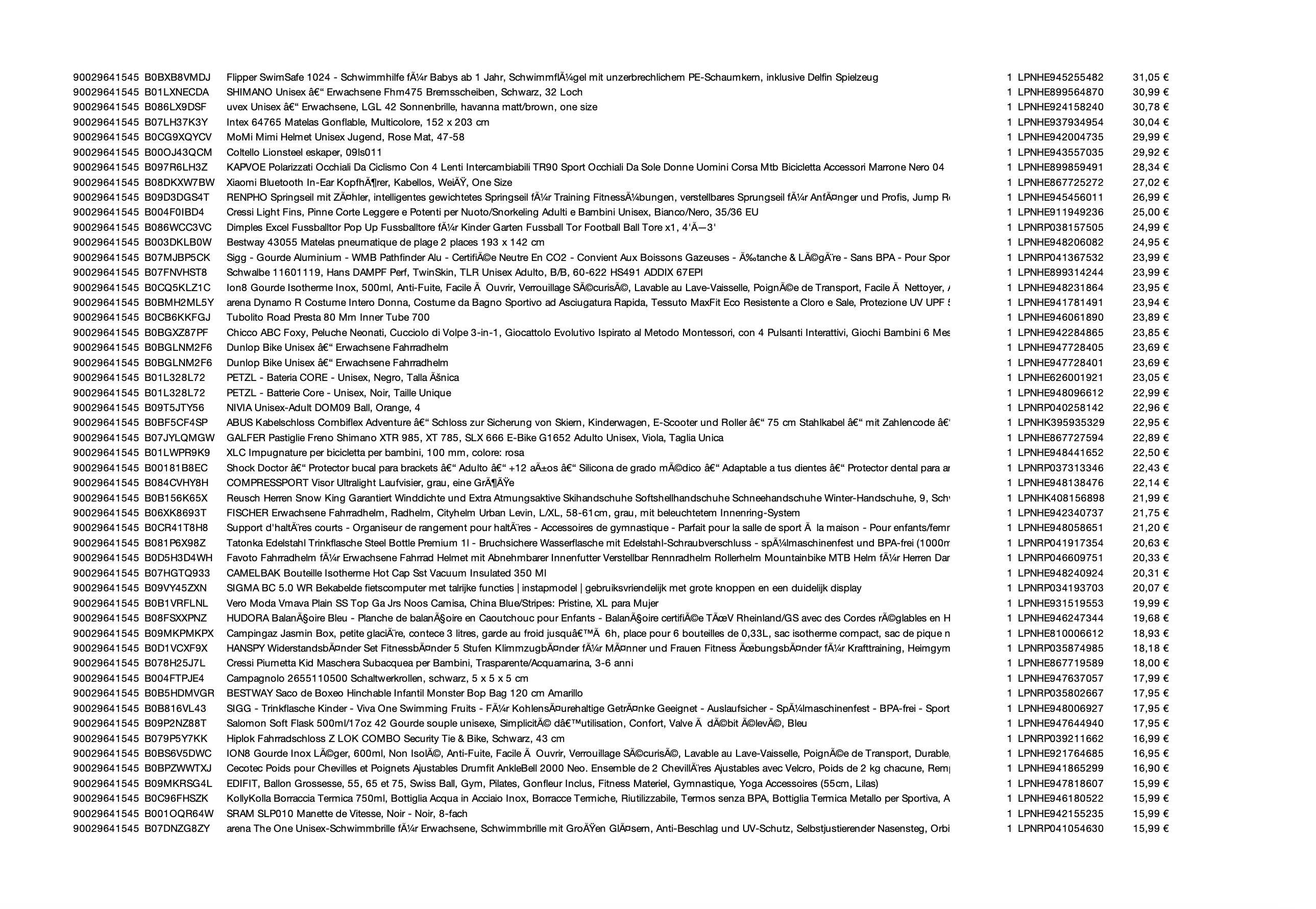 Amazon Retouren Palette #29641545 (Sport & Sonstiges) - Black Forest Deals