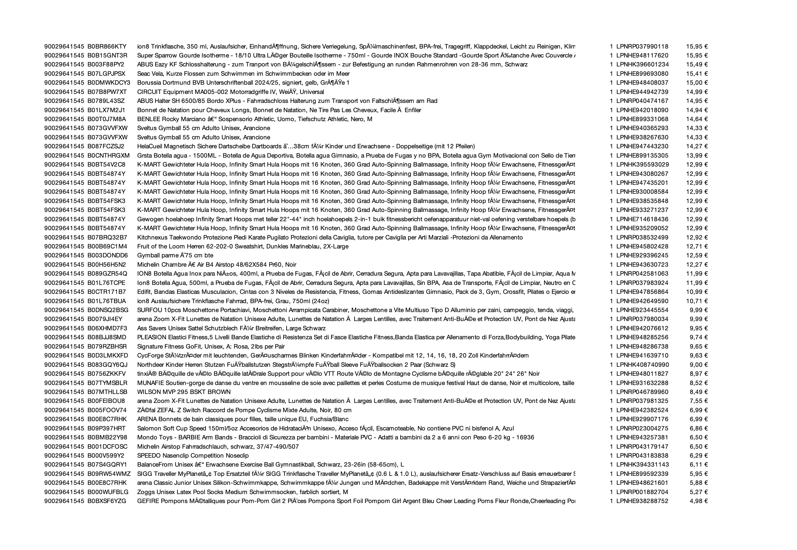 Amazon Retouren Palette #29641545 (Sport & Sonstiges) - Black Forest Deals