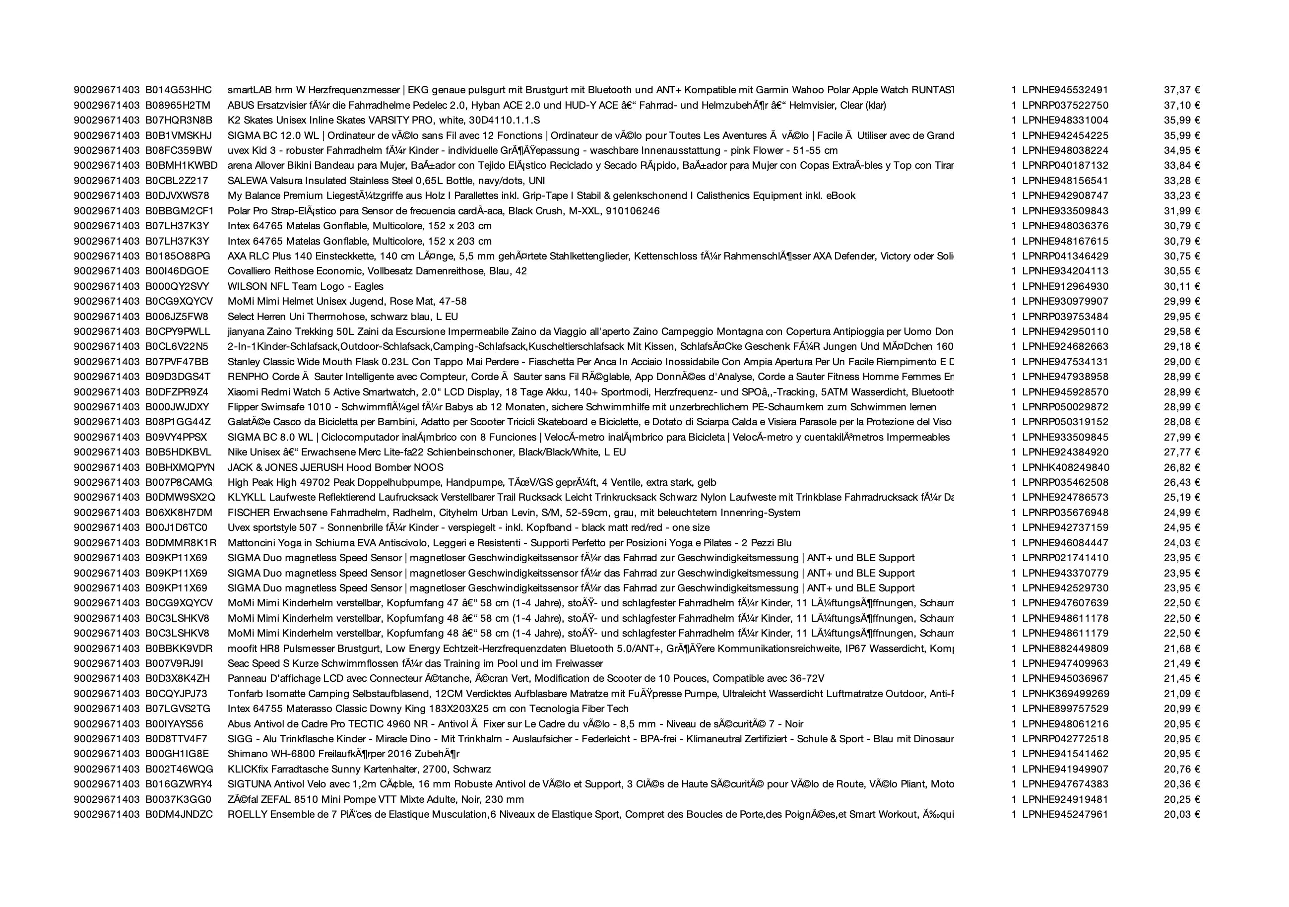 Amazon Retouren Palette #29671403 (Sport & Sonstiges) - Black Forest Deals