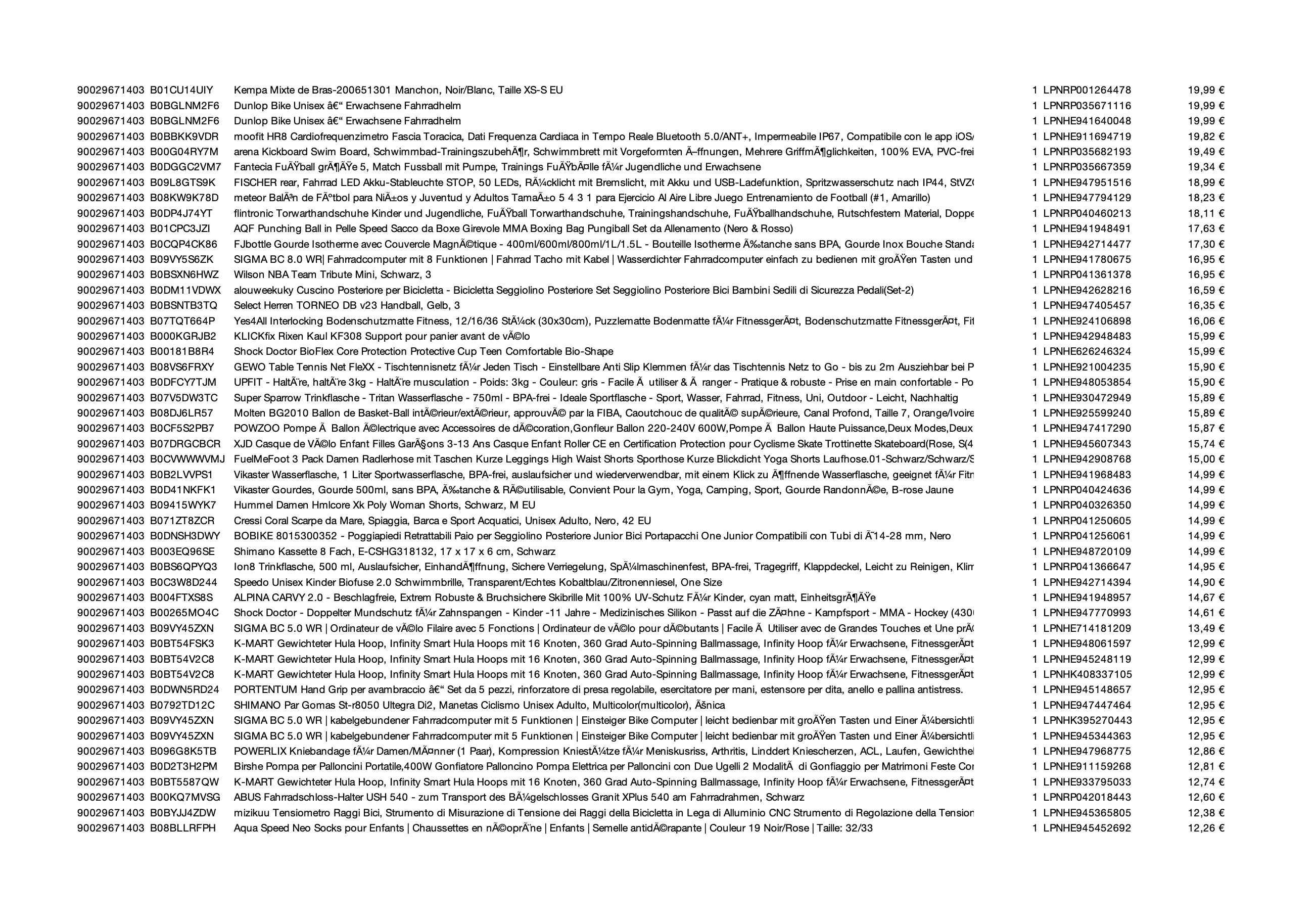 Amazon Retouren Palette #29671403 (Sport & Sonstiges) - Black Forest Deals