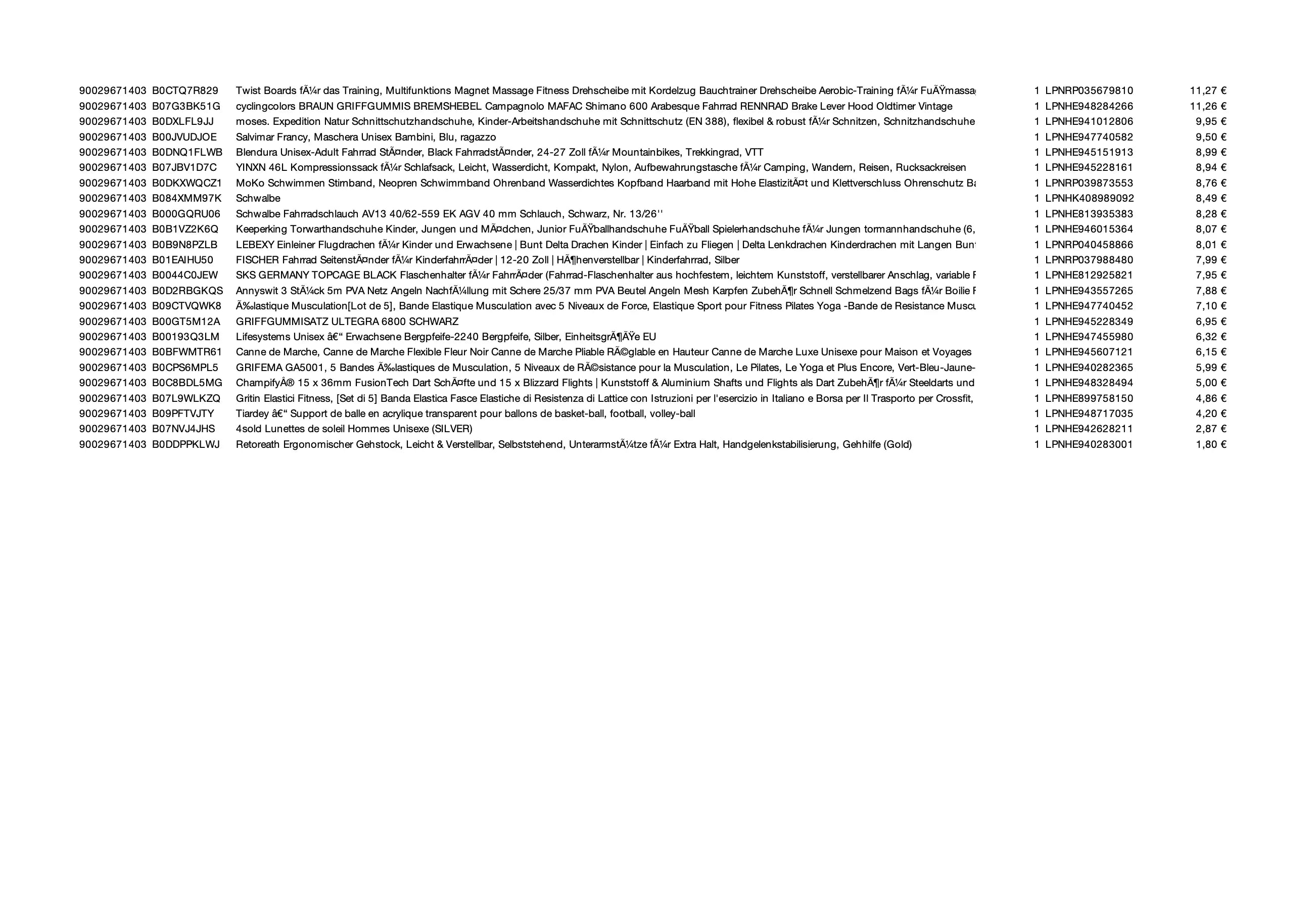 Amazon Retouren Palette #29671403 (Sport & Sonstiges) - Black Forest Deals