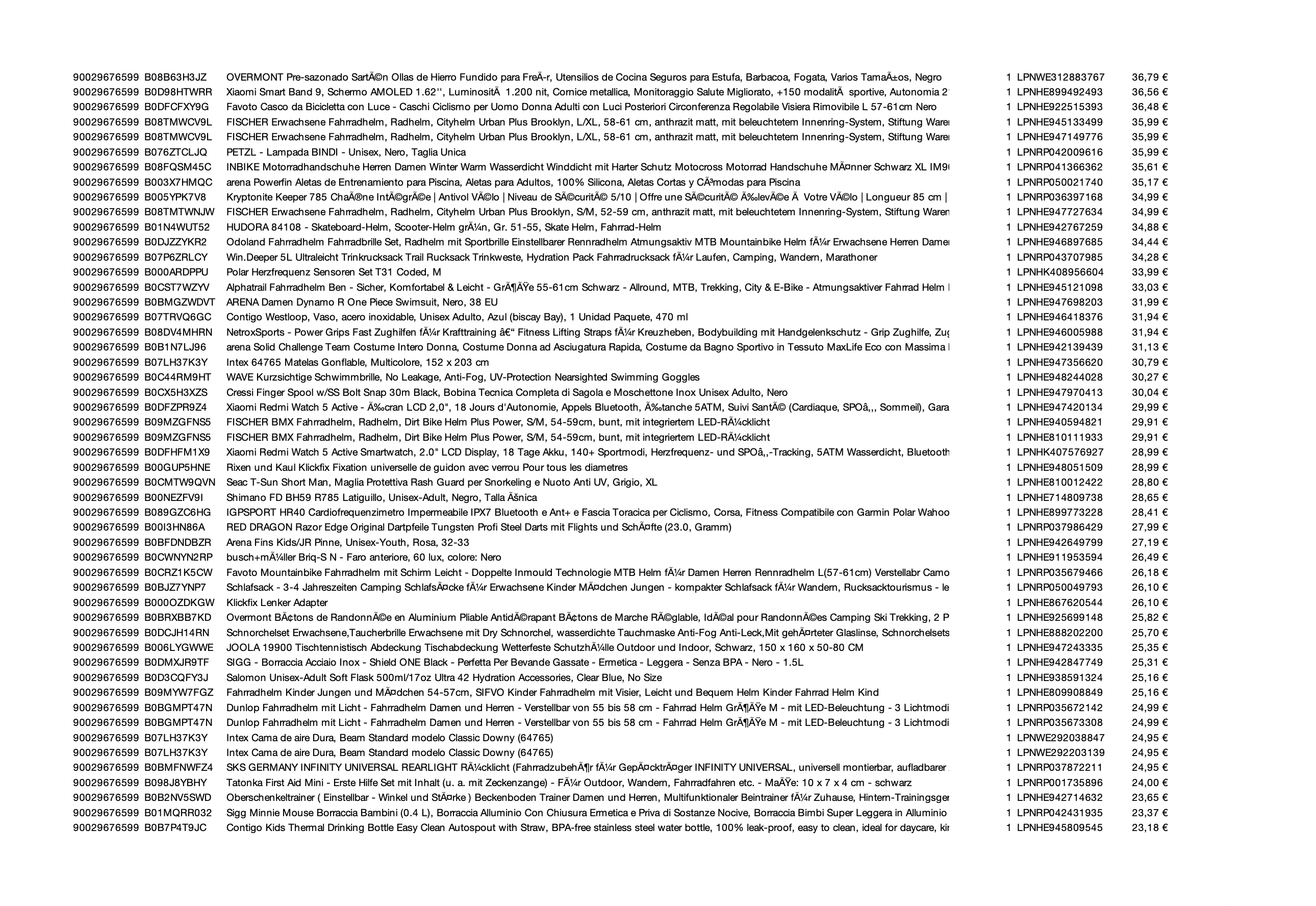 Amazon Retouren Palette #29676599 (Sport & Sonstiges) - Black Forest Deals