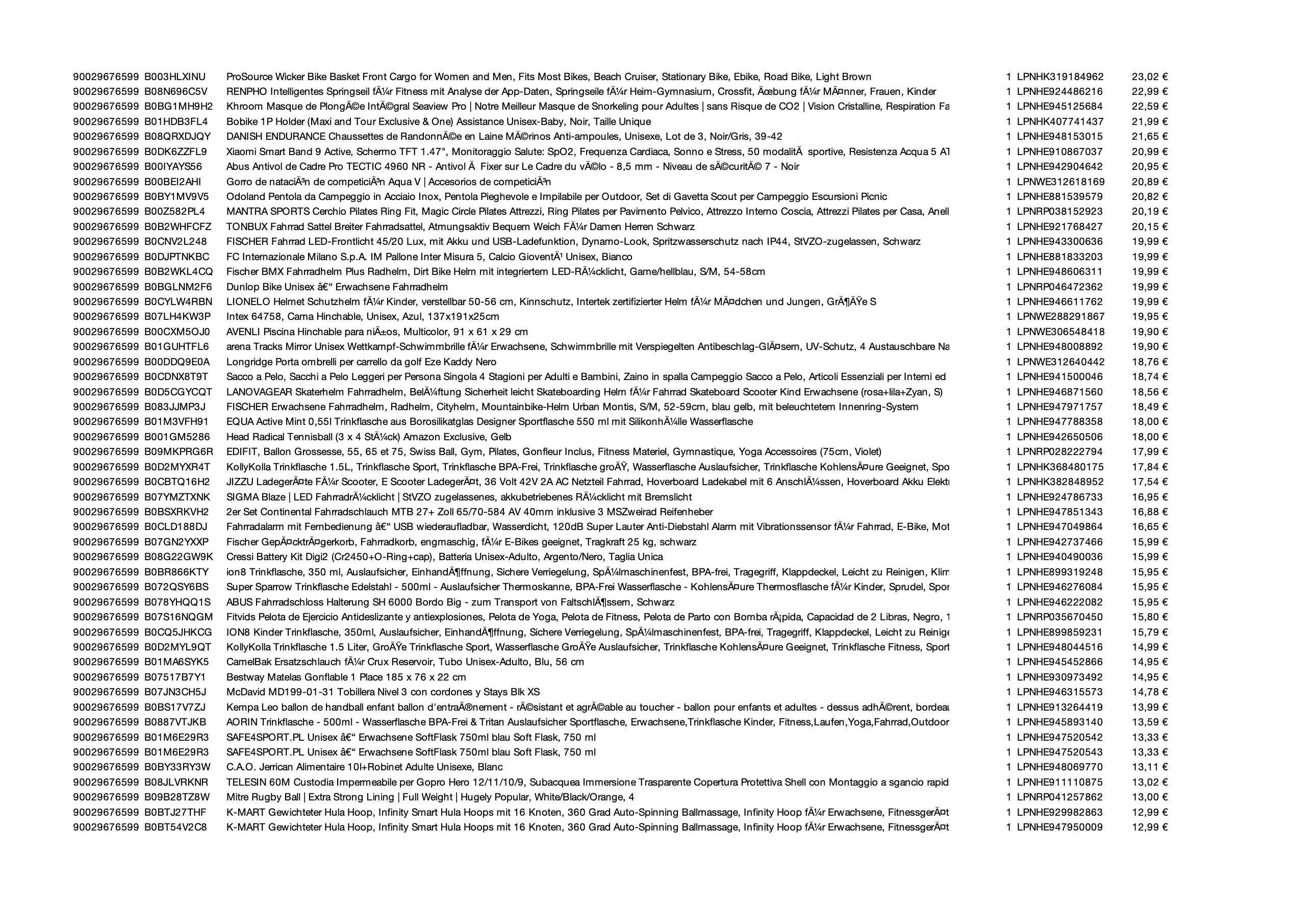 Amazon Retouren Palette #29676599 (Sport & Sonstiges) - Black Forest Deals