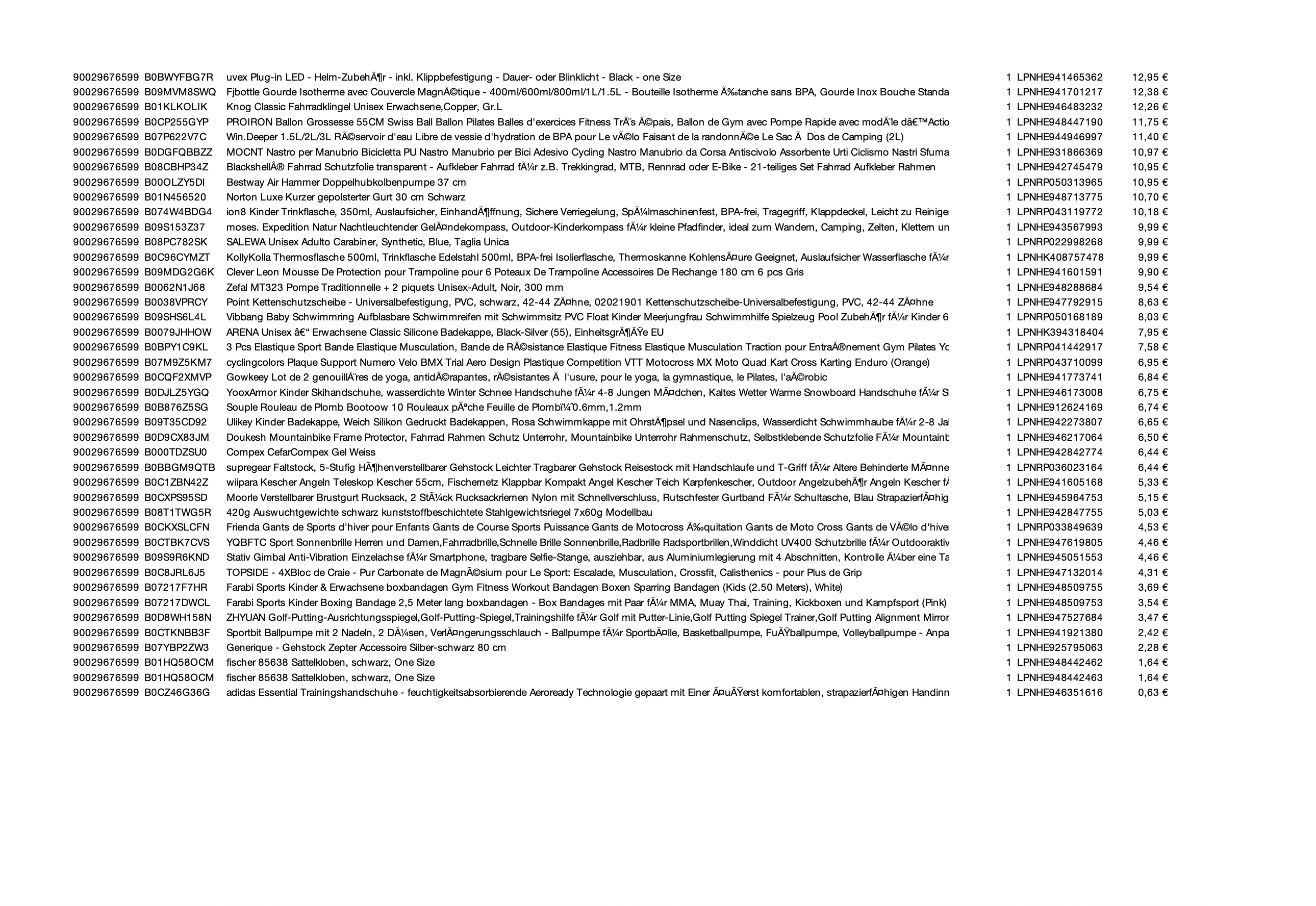 Amazon Retouren Palette #29676599 (Sport & Sonstiges) - Black Forest Deals