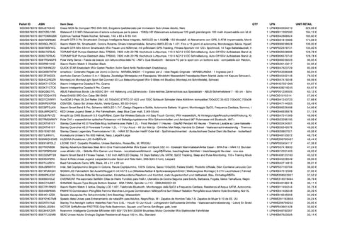 Amazon Retouren Palette #29679370 (Sport & Sonstiges) - Black Forest Deals