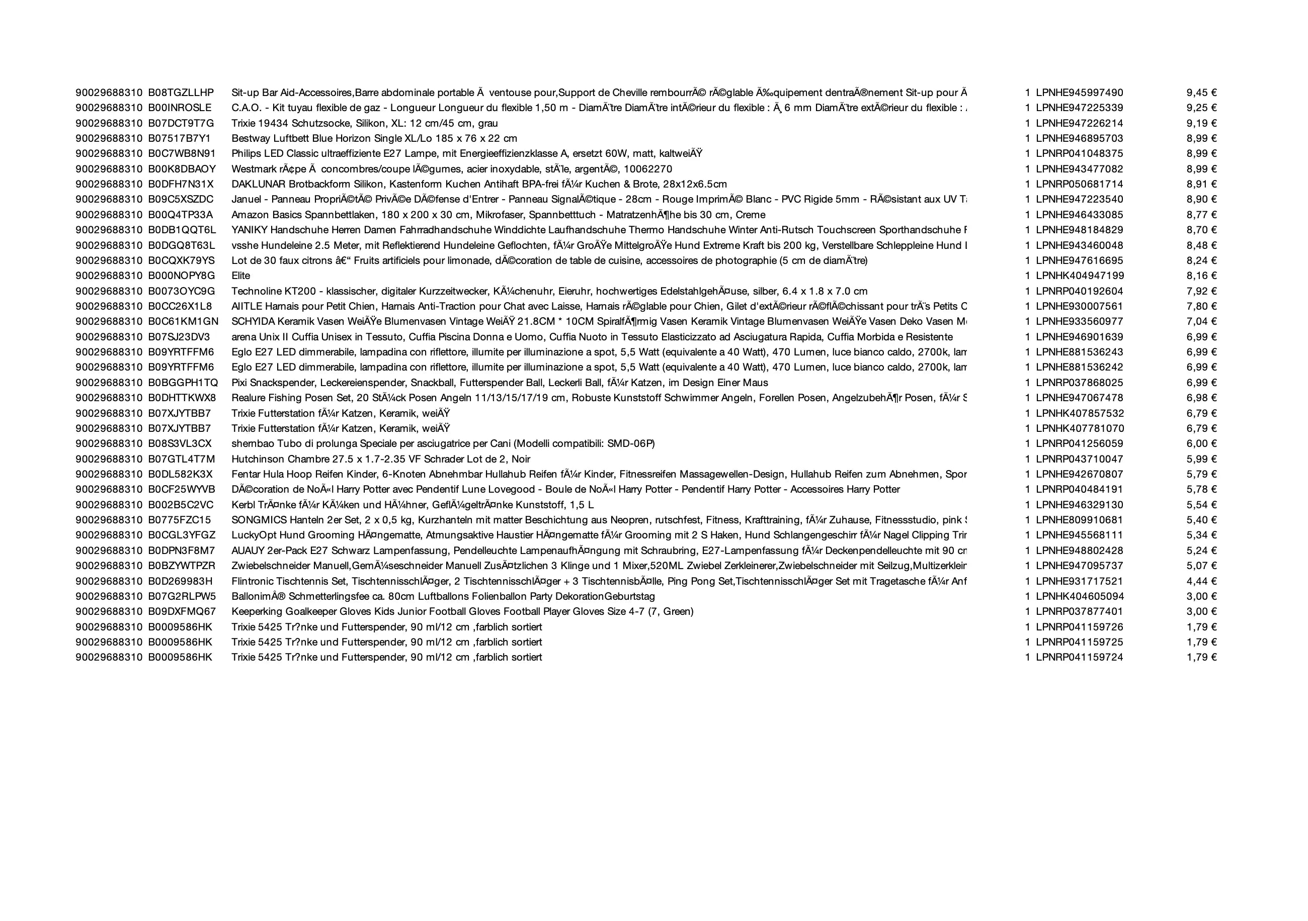 Amazon Retouren Palette #29688310 (Sport & Sonstiges) - Black Forest Deals