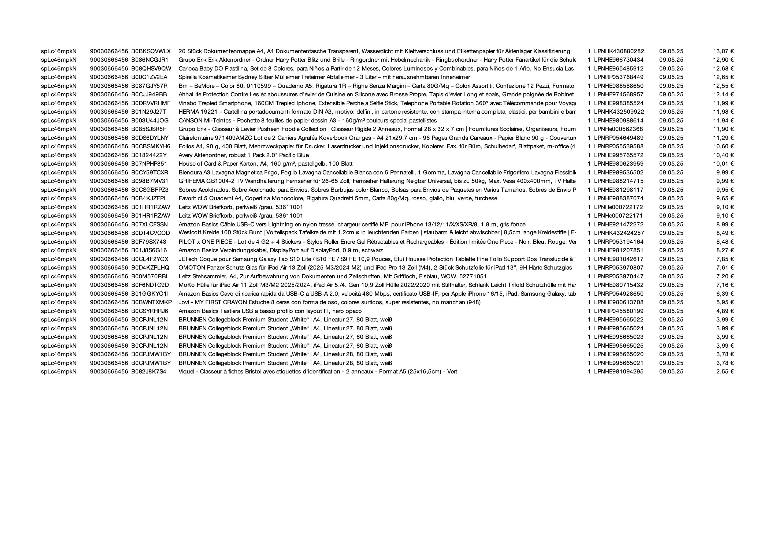 Amazon Retouren Palette #30666456 (Multimedia / Elektro) - Black Forest Deals