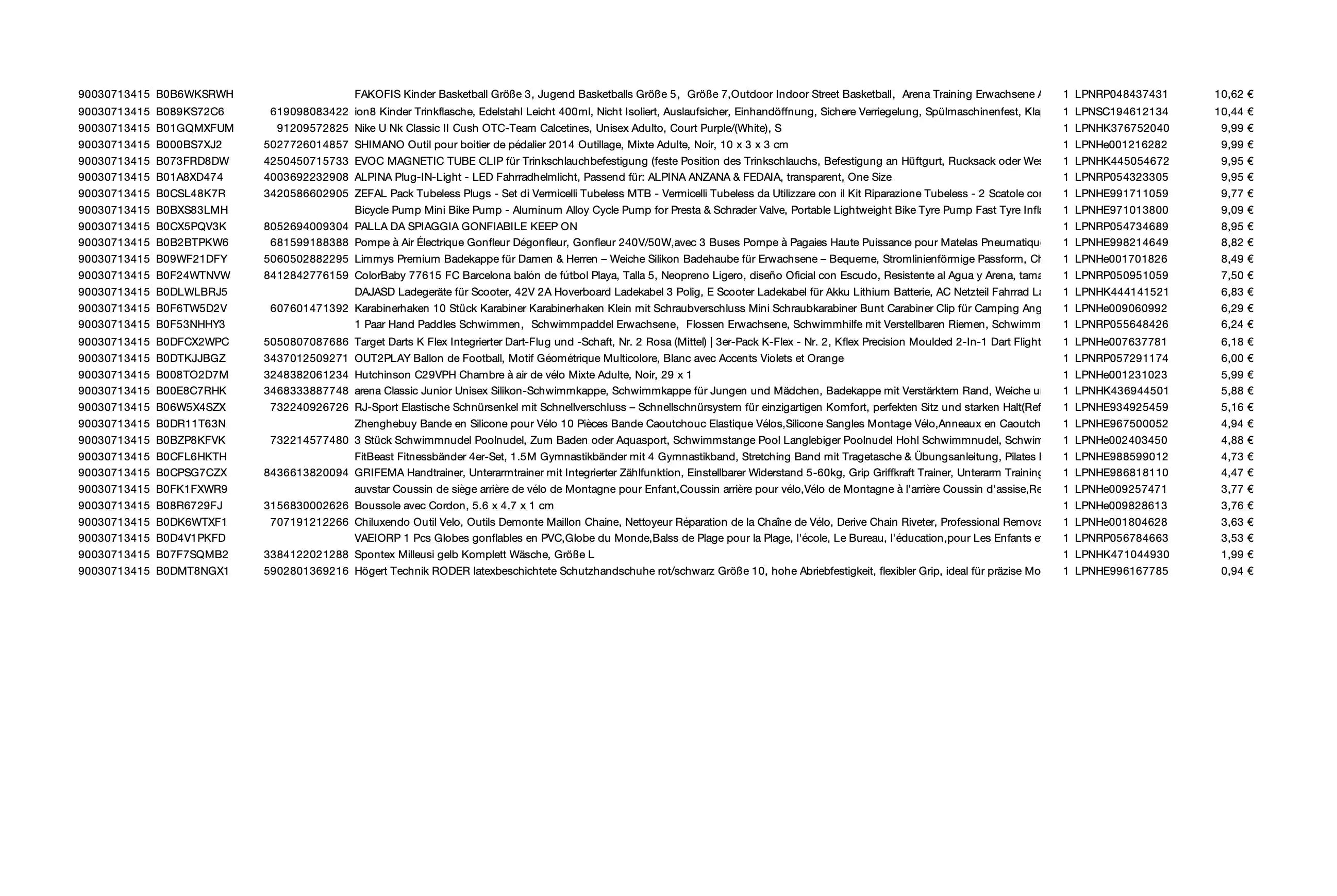 Amazon Retouren Palette #30713415 (Sport / Multimedia) 