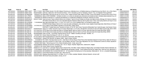 Amazon Retouren Palette #30981863 (Sport & Sonstiges) - Black Forest Deals