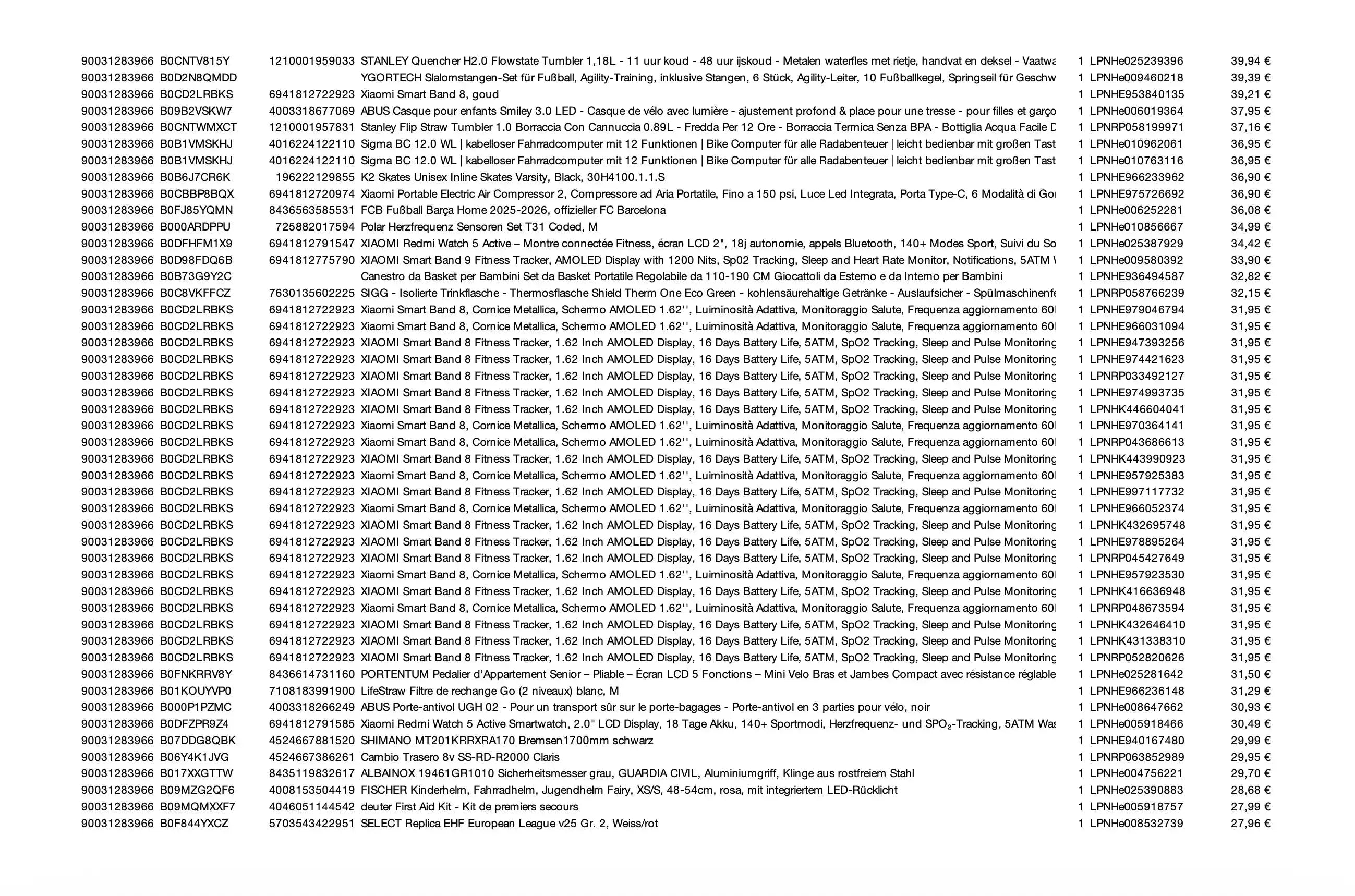 Amazon Retouren Palette #31283966 (Sport / Multimedia) 