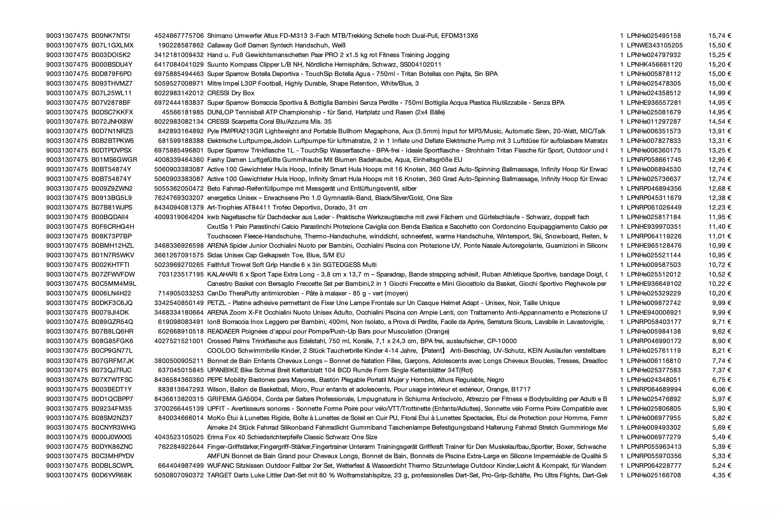 Amazon Retouren Palette #31307475 (Sport / Multimedia) 