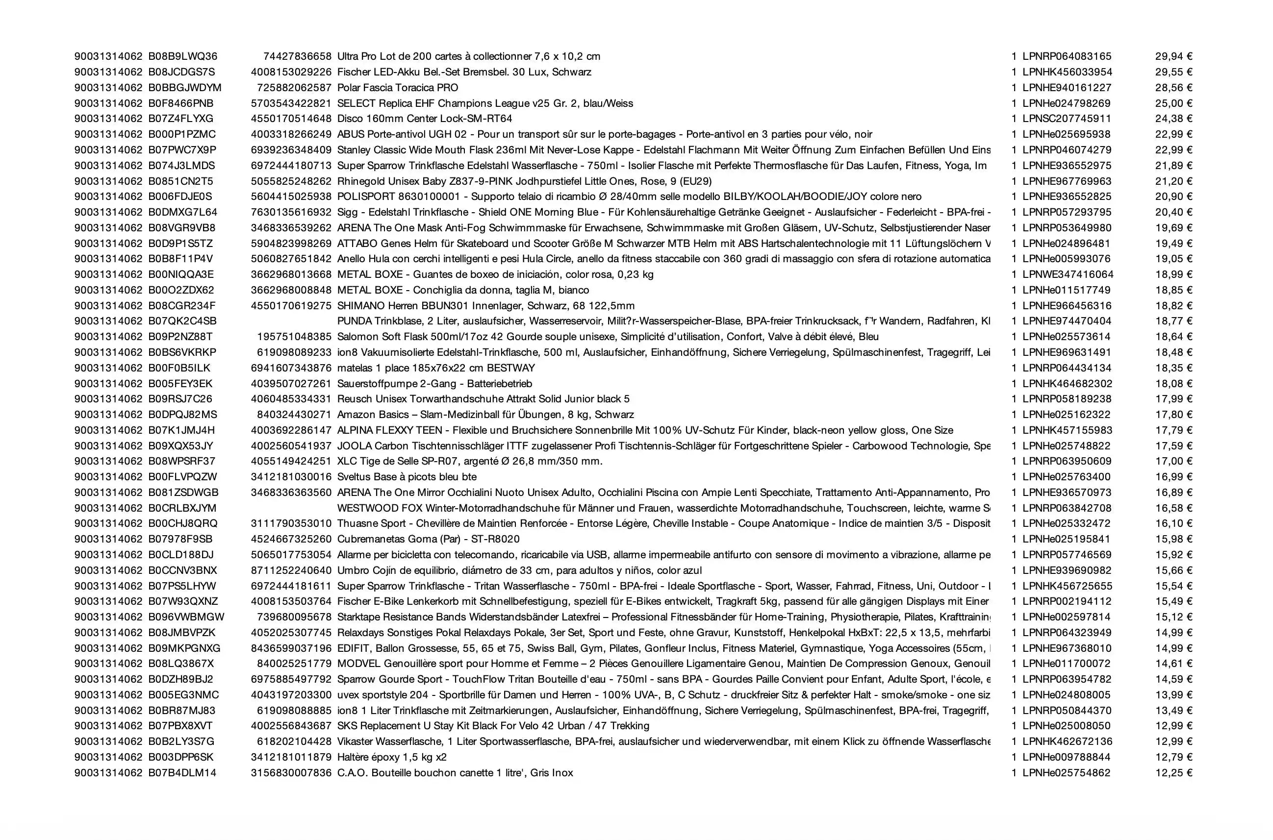 Amazon Retouren Palette #31314062 (Sport / Multimedia) 