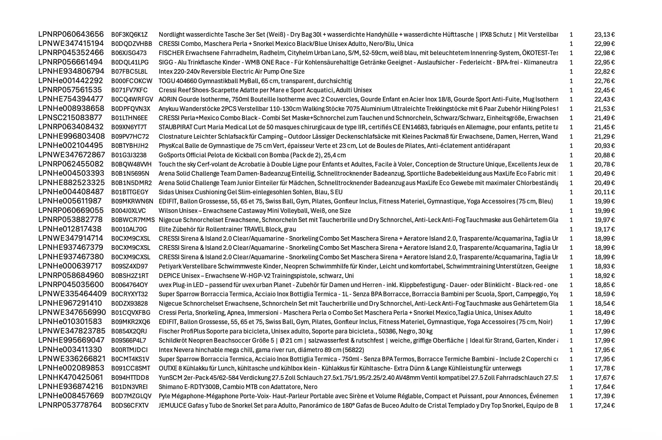 Amazon Retouren Palette #40000211 (Sport / Sonstiges) 