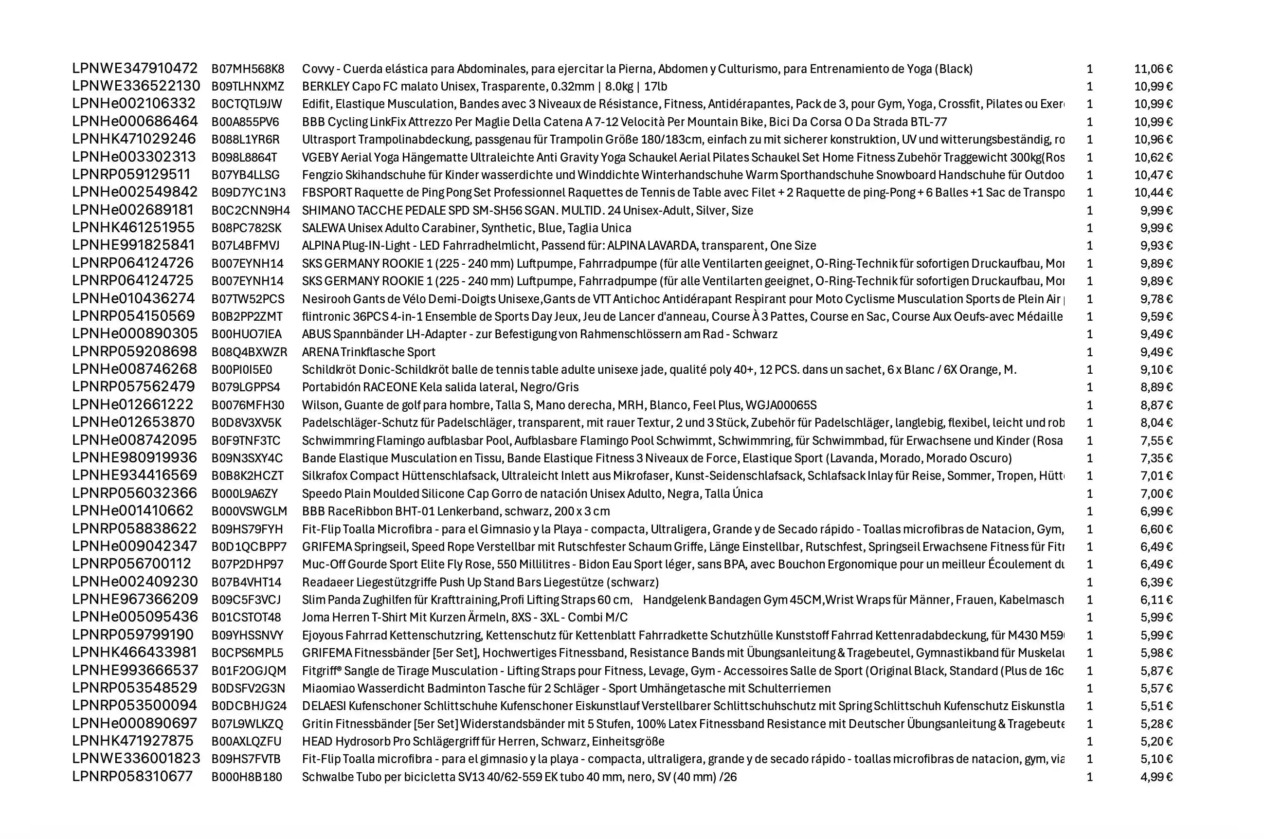 Amazon Retouren Palette #40000211 (Sport / Sonstiges) 