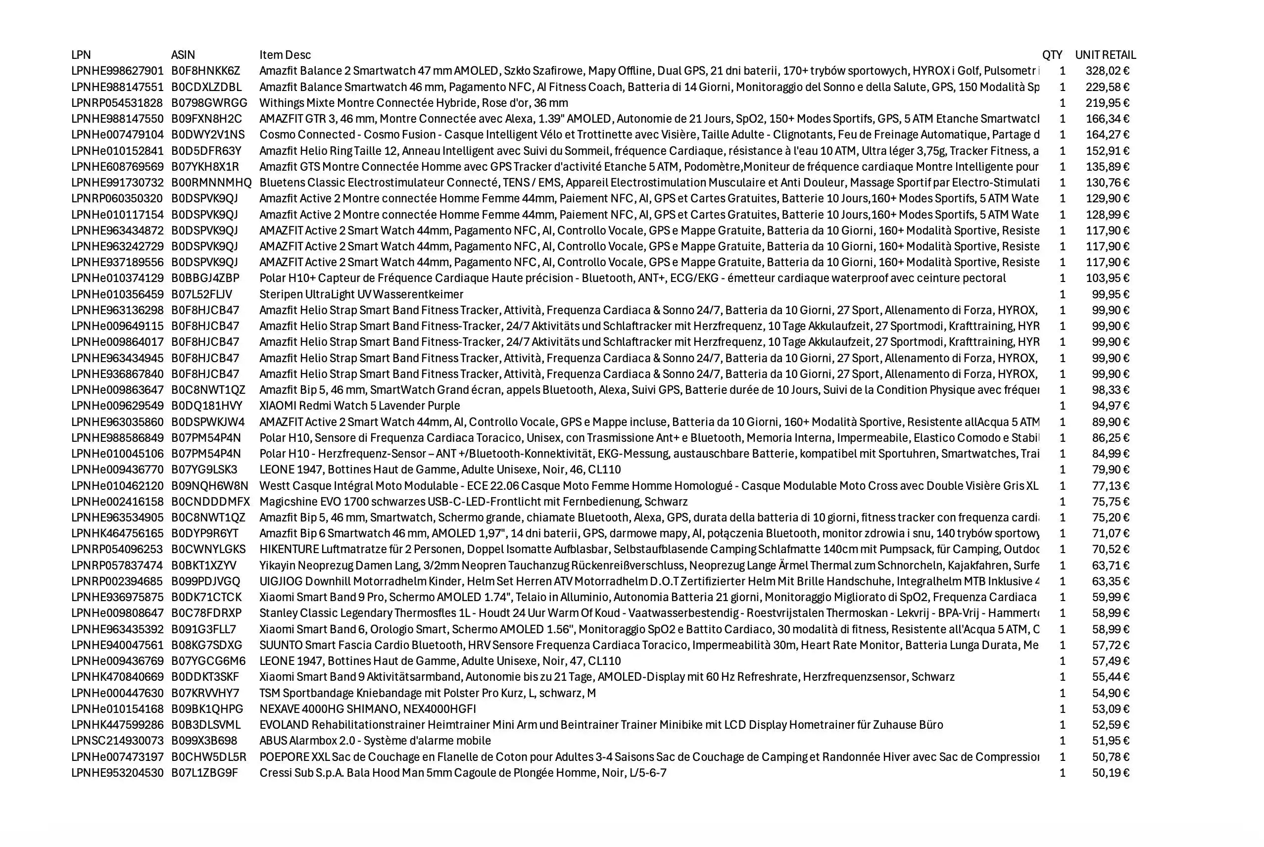 Amazon Retouren Palette #40000304 (Sport / Sonstiges) 