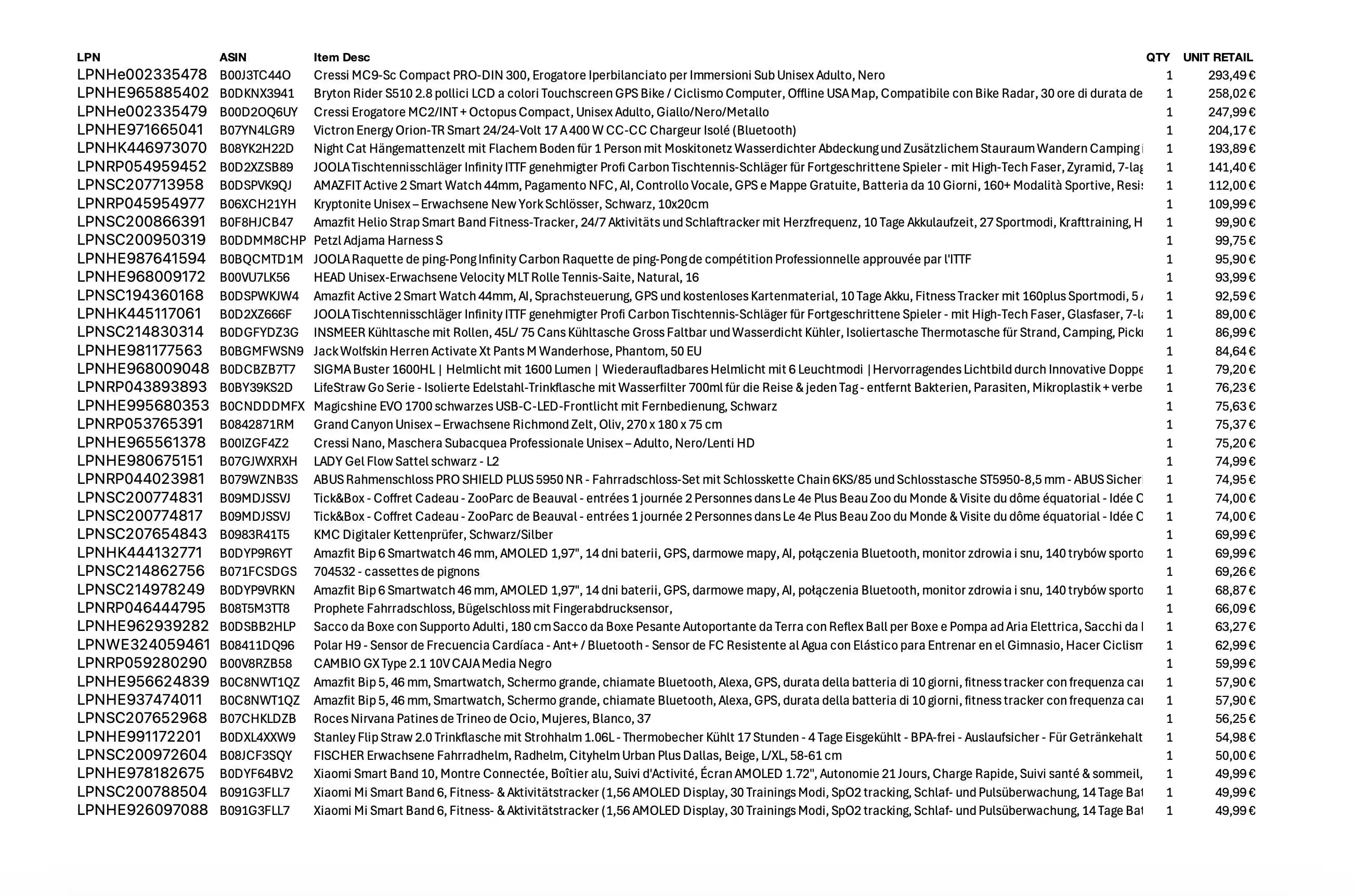 Amazon Retouren Palette #40002310 (Sport / Sonstiges) 