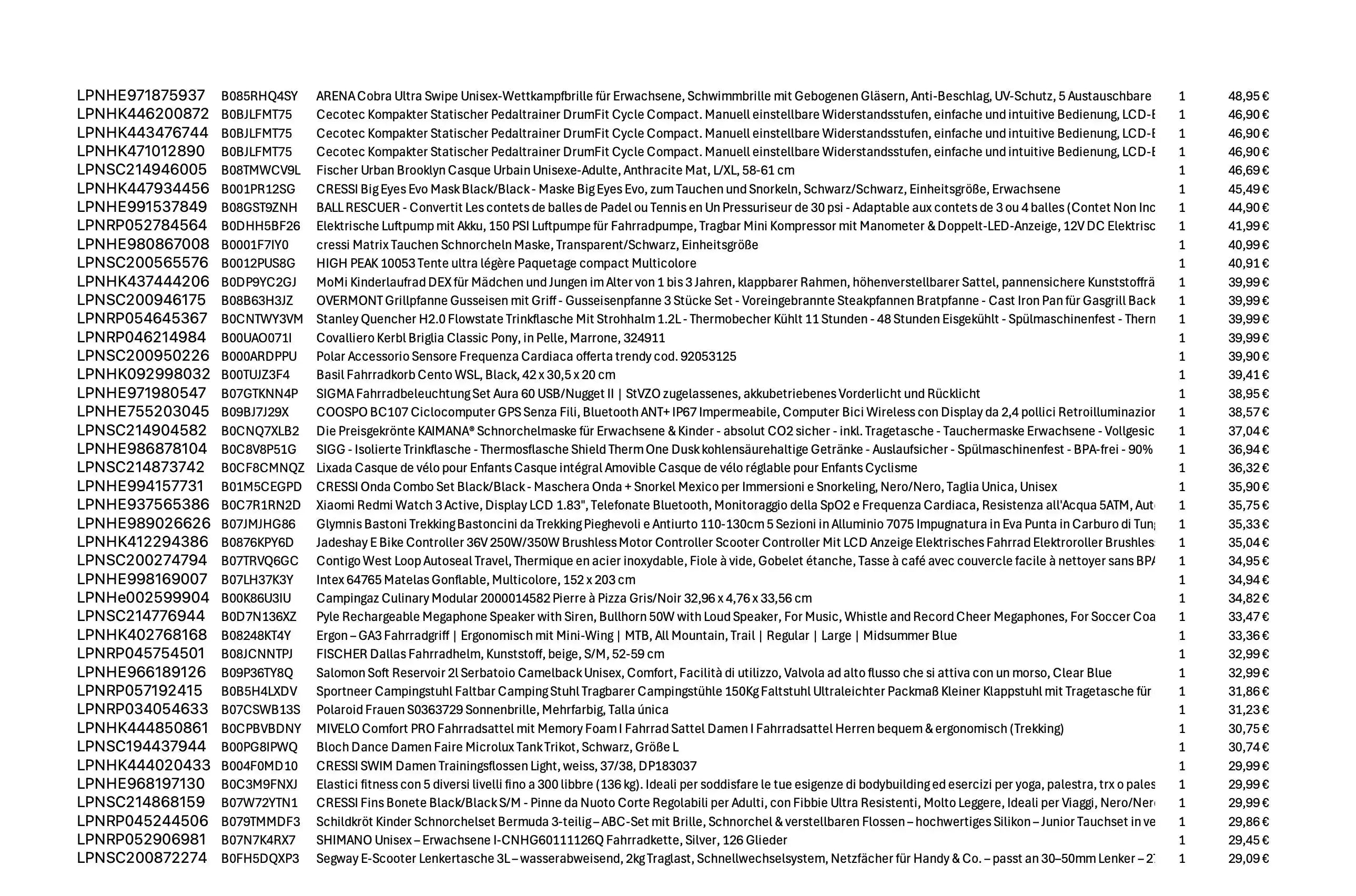 Amazon Retouren Palette #40002310 (Sport / Sonstiges) 