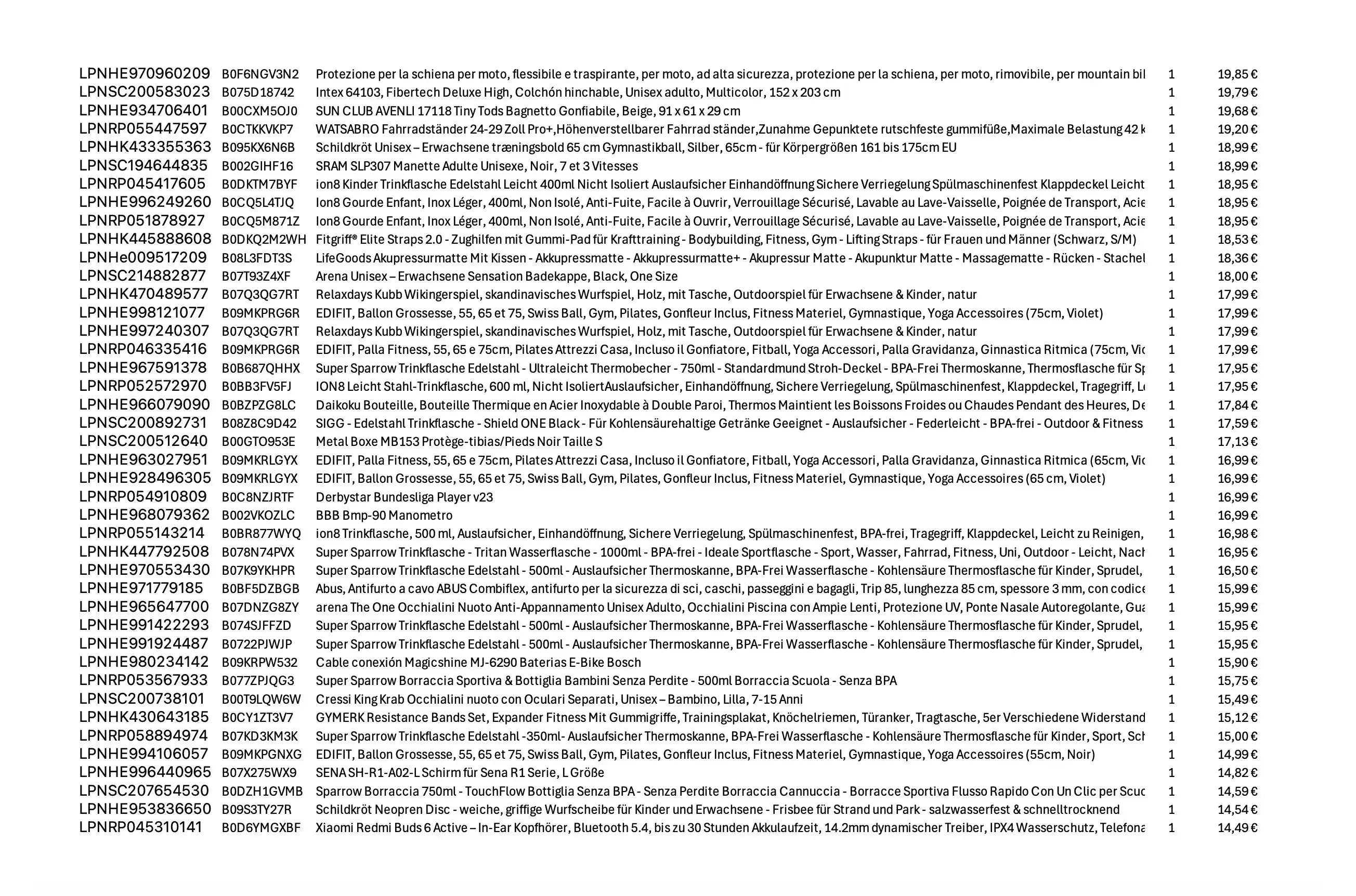 Amazon Retouren Palette #40002310 (Sport / Sonstiges) 