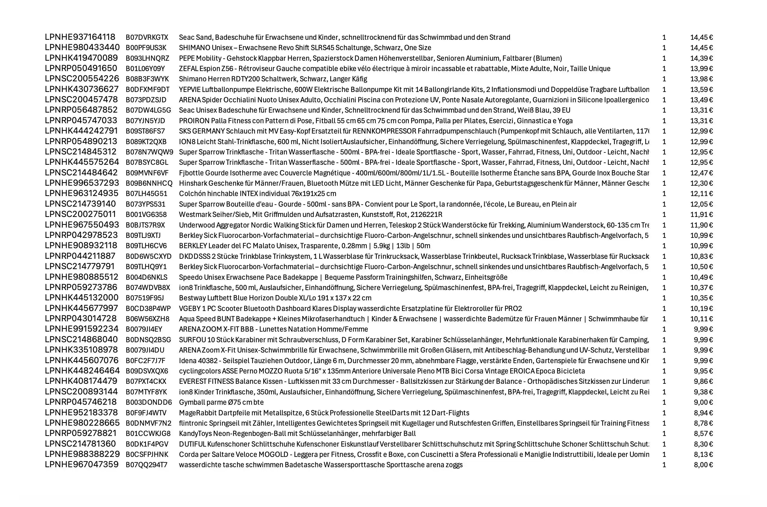 Amazon Retouren Palette #40002310 (Sport / Sonstiges) 