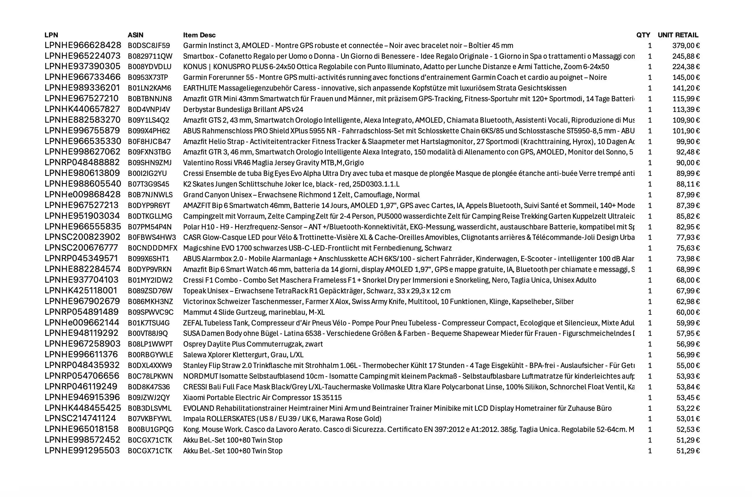 Amazon Retouren Palette #40002312 (Sport / Sonstiges) 