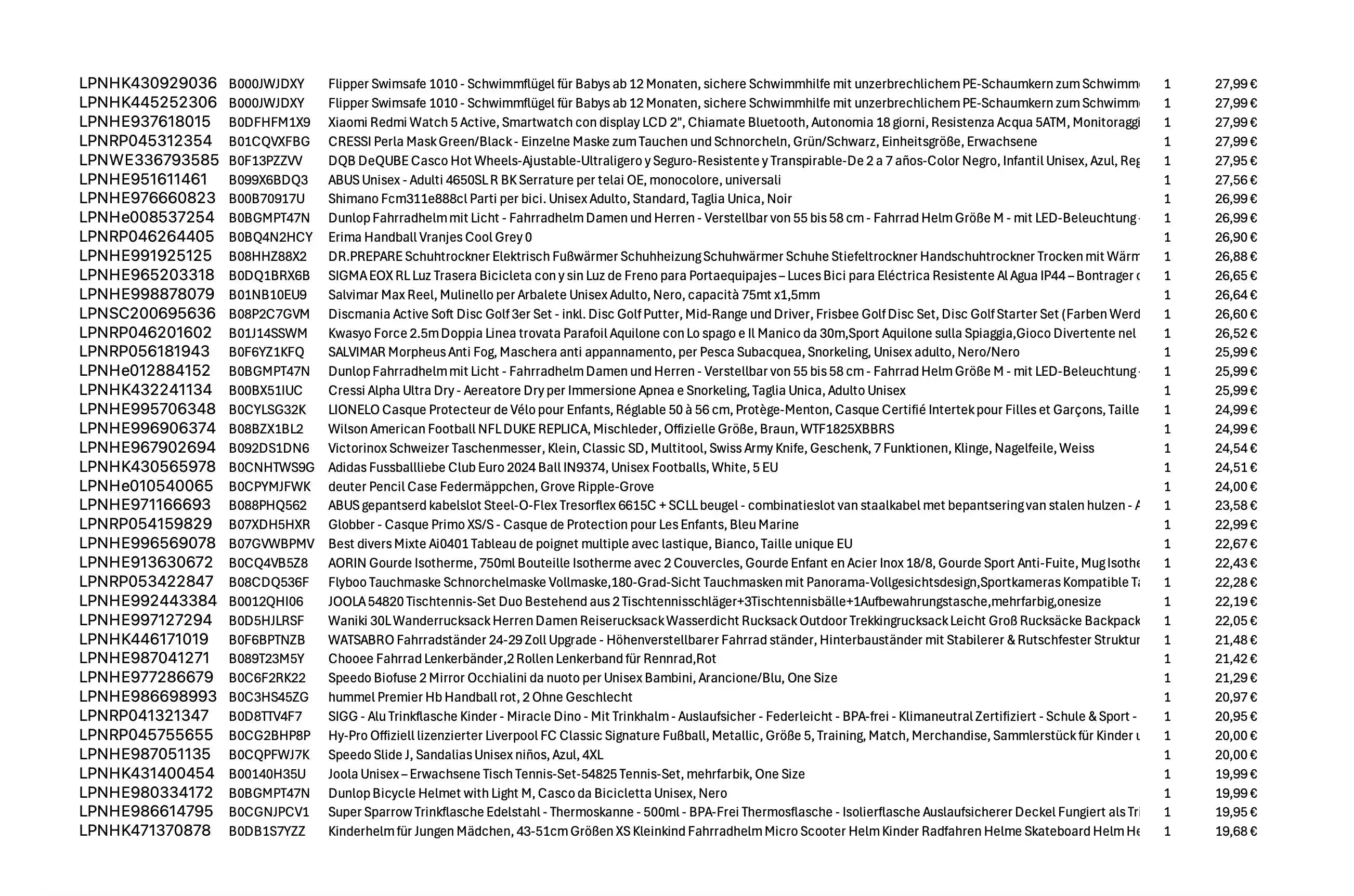 Amazon Retouren Palette #40002312 (Sport / Sonstiges) 