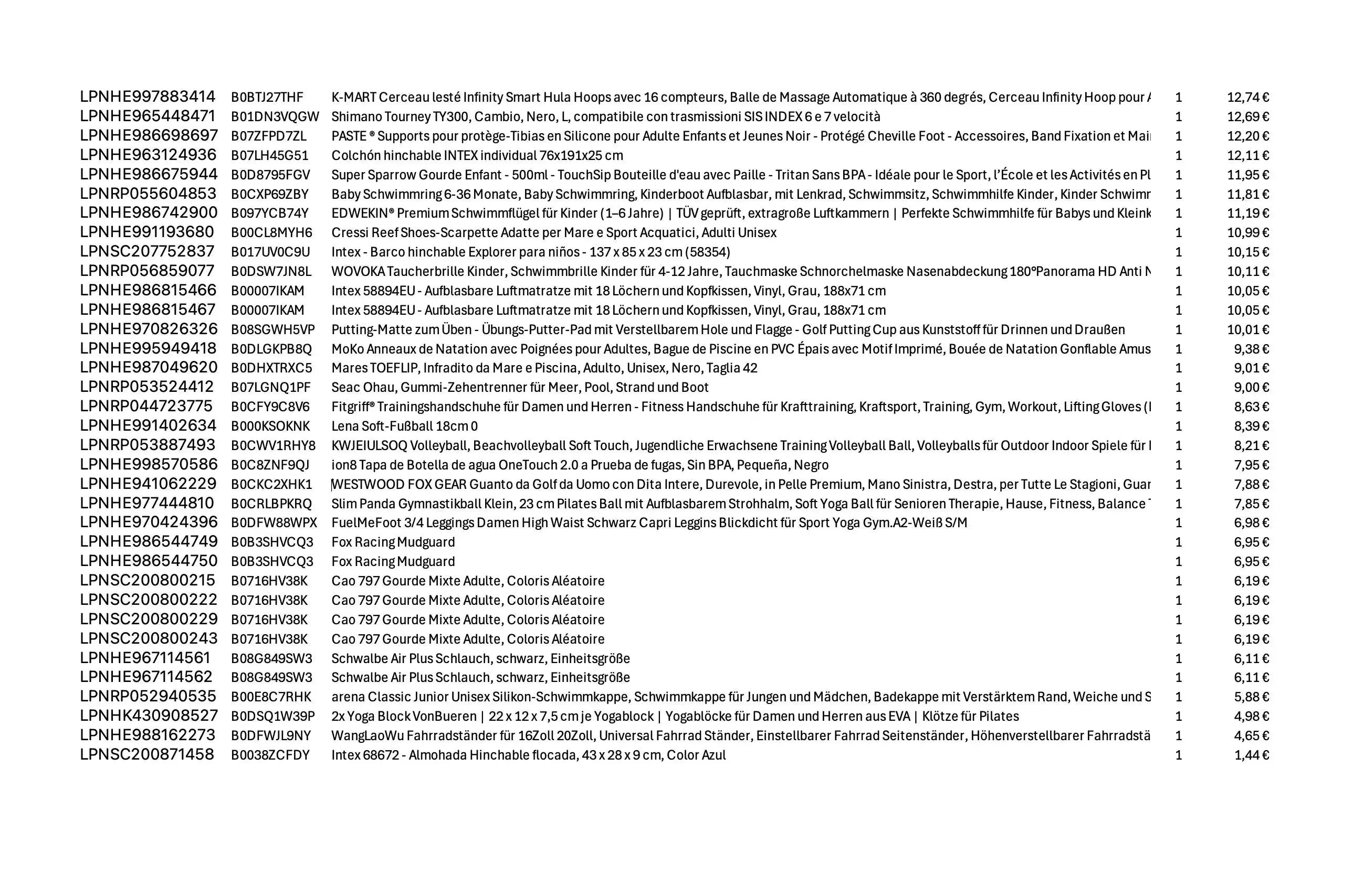 Amazon Retouren Palette #40002312 (Sport / Sonstiges) 