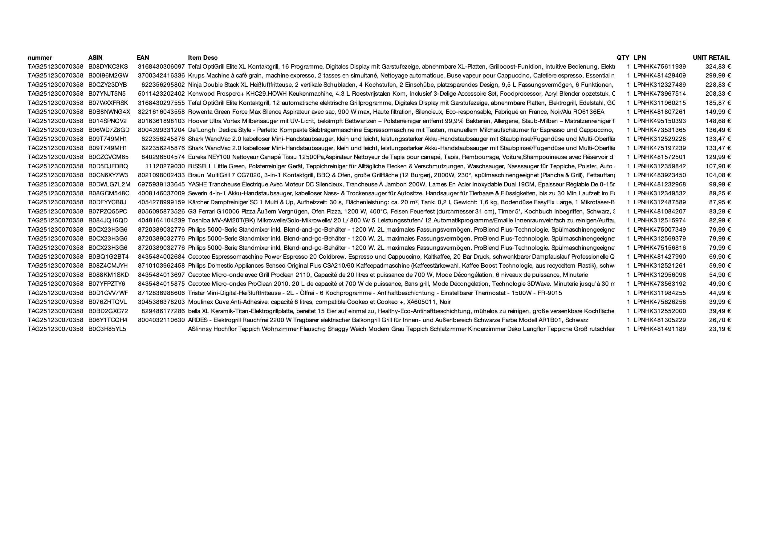 Amazon Retourenpalette (Saugroboter & Küche) #30070358 