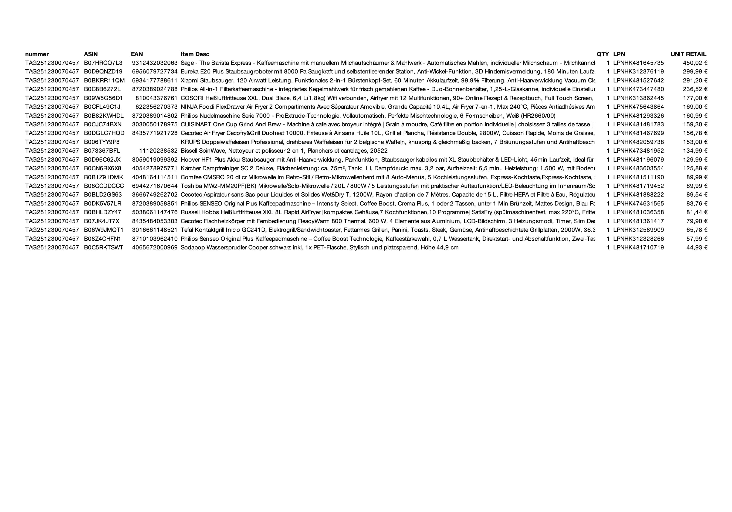 Amazon Retourenpalette (Saugroboter & Küche) #30070457 