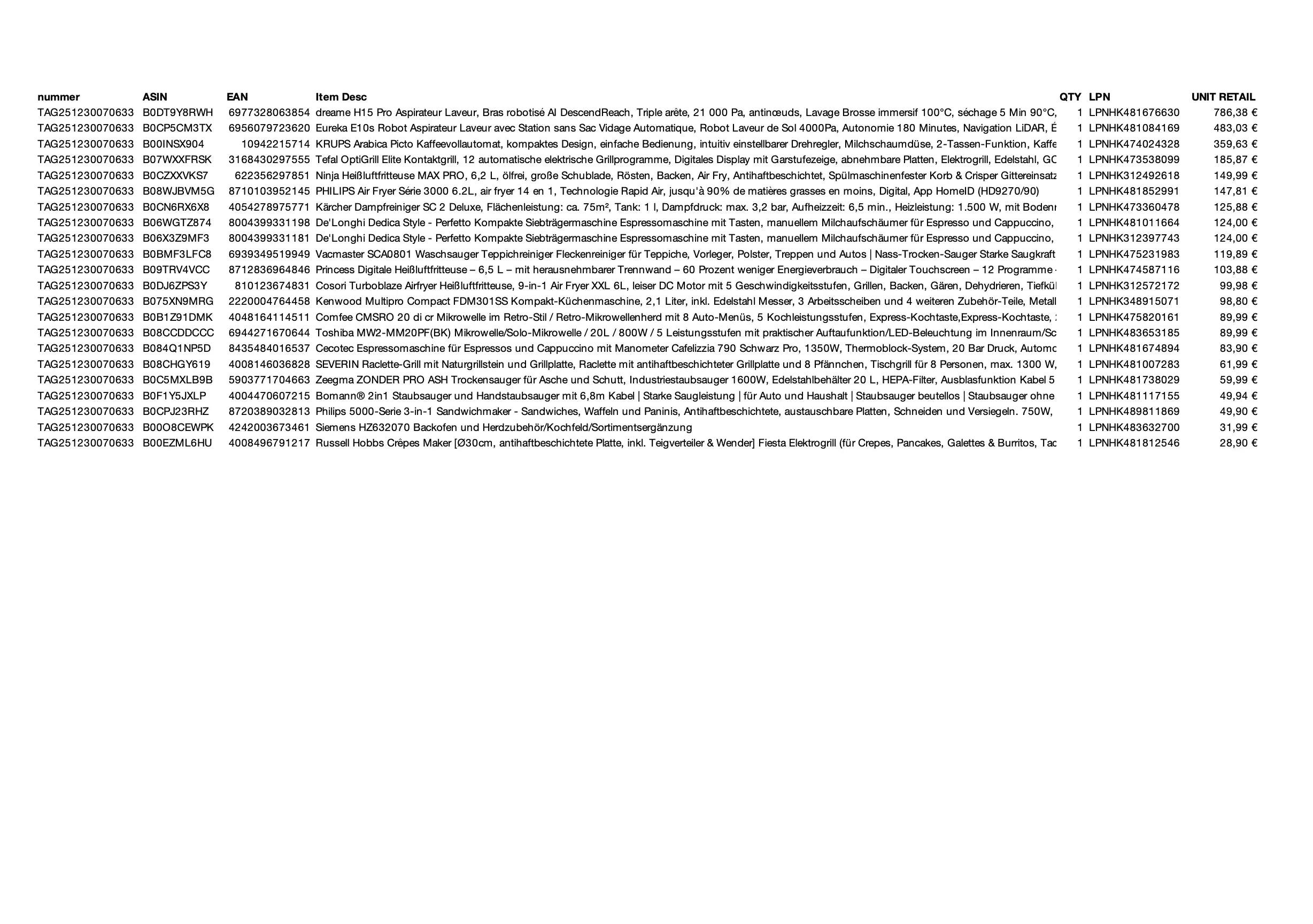 Amazon Retourenpalette (Saugroboter & Küche) #30070633 