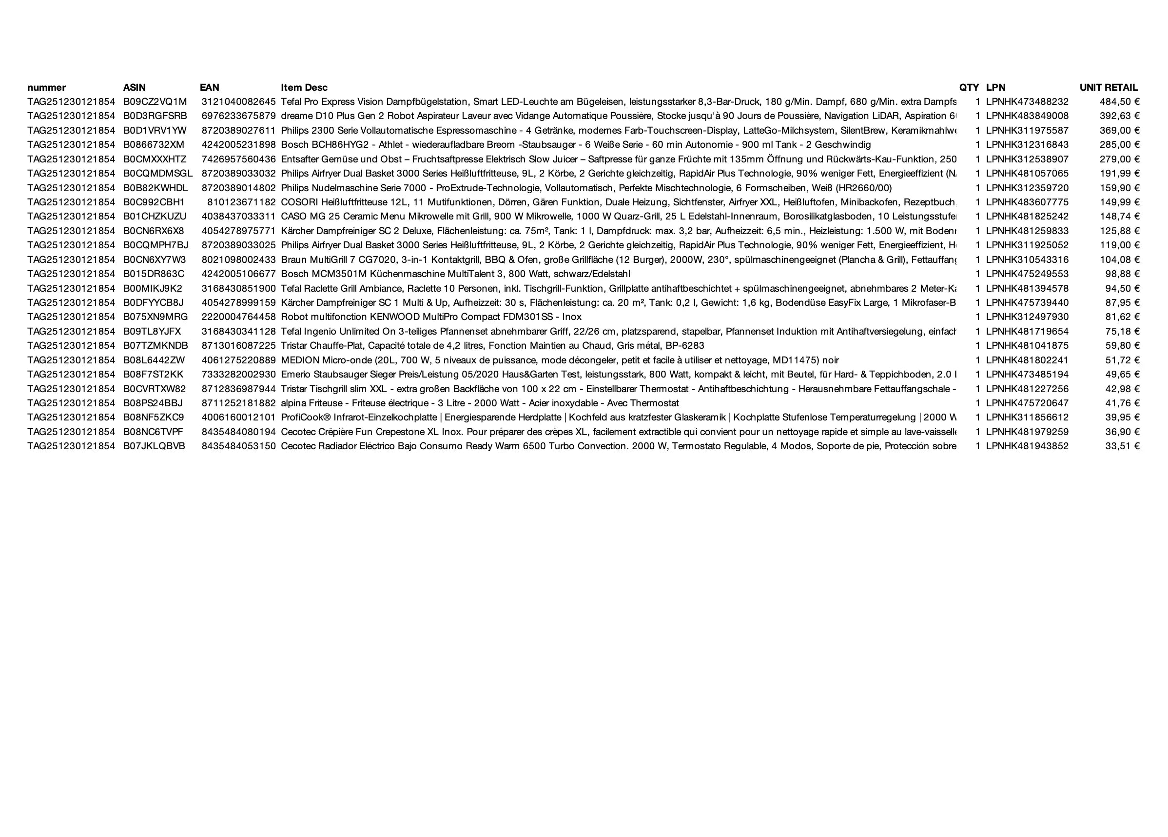 Amazon Retourenpalette (Saugroboter & Küche) #30121854 