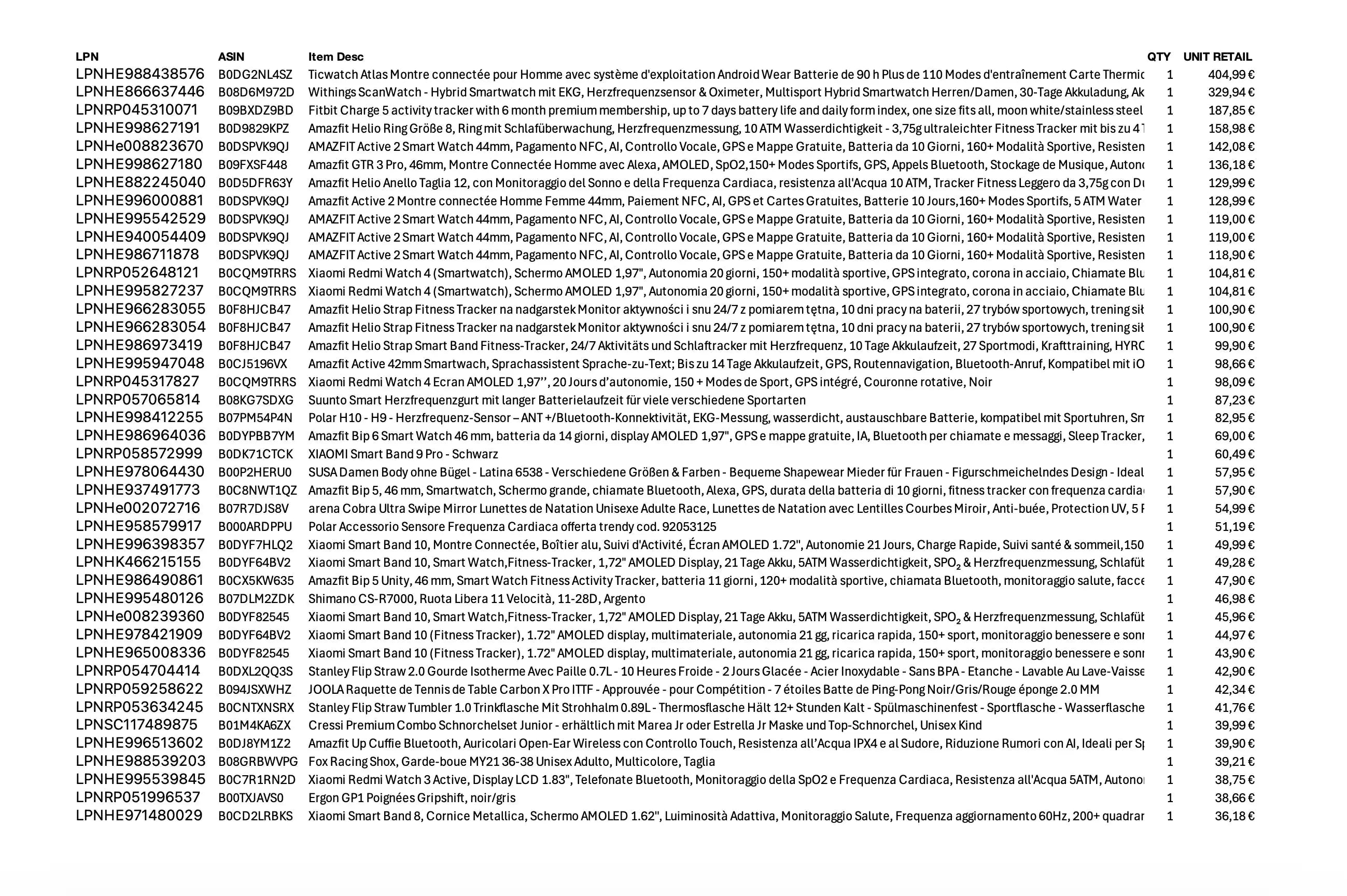 Amazon Retourenware Kiste #7610 (Elektro / Sport) 